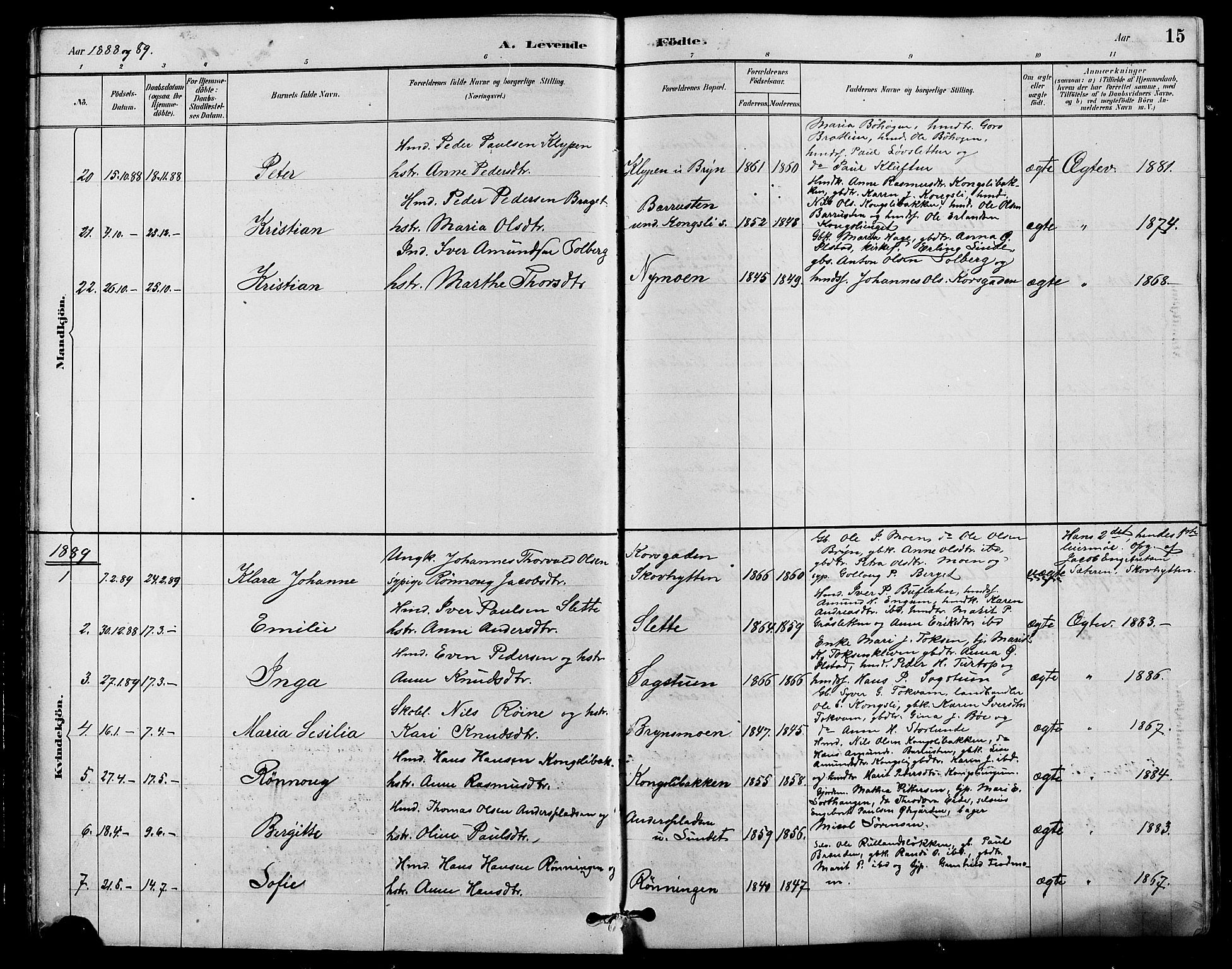 Nord-Fron prestekontor, SAH/PREST-080/H/Ha/Hab/L0004: Parish register (copy) no. 4, 1884-1914, p. 15