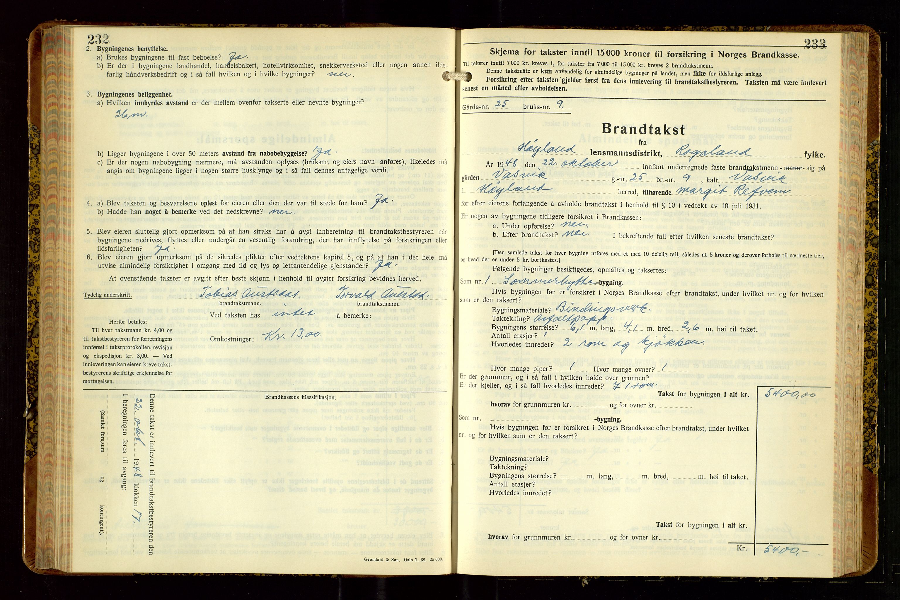 Høyland/Sandnes lensmannskontor, AV/SAST-A-100166/Gob/L0008: "Branntakstprotokoll", 1940-1952, p. 232-233