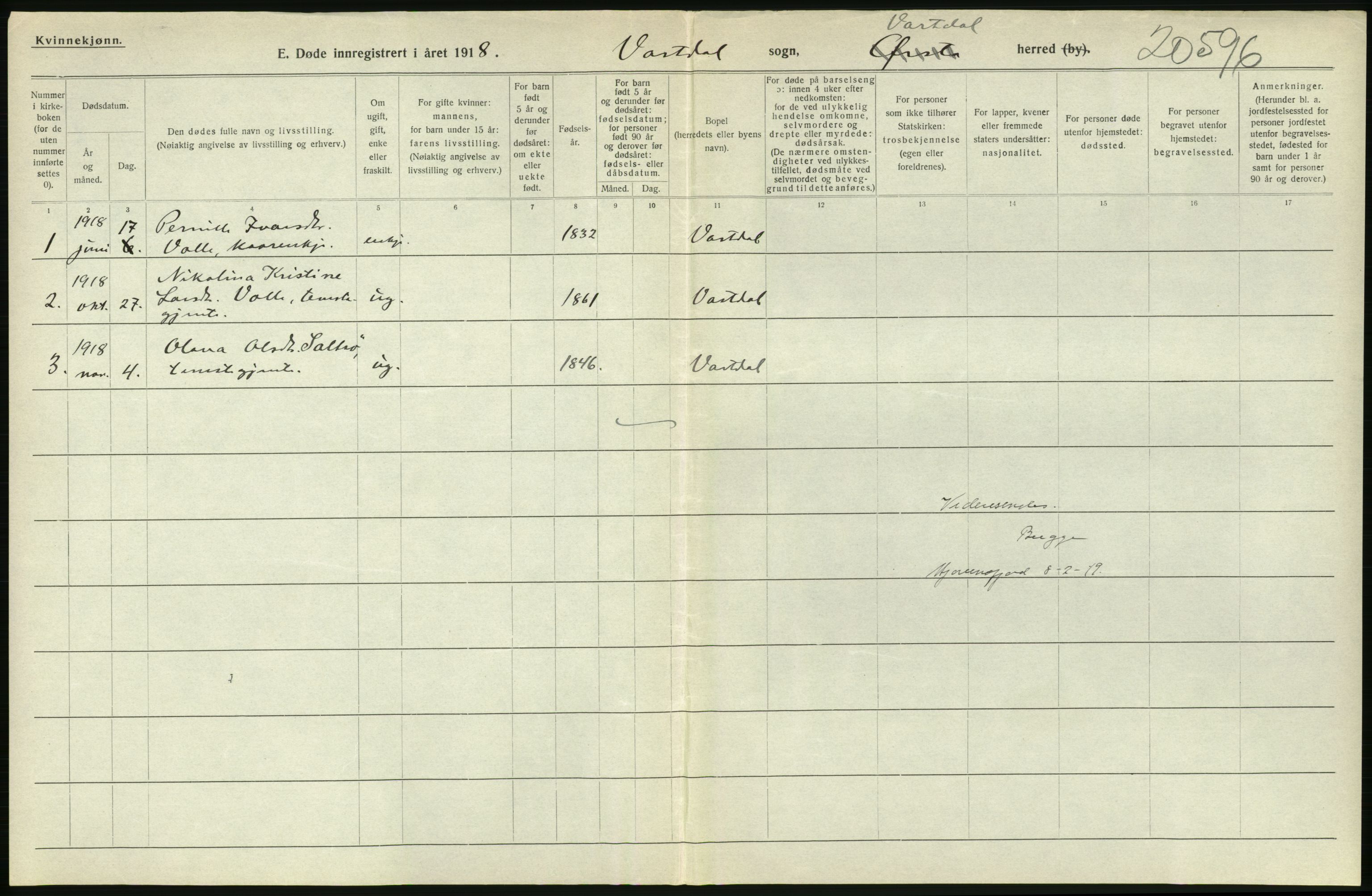 Statistisk sentralbyrå, Sosiodemografiske emner, Befolkning, AV/RA-S-2228/D/Df/Dfb/Dfbh/L0045: Møre fylke: Døde. Bygder og byer., 1918, p. 32