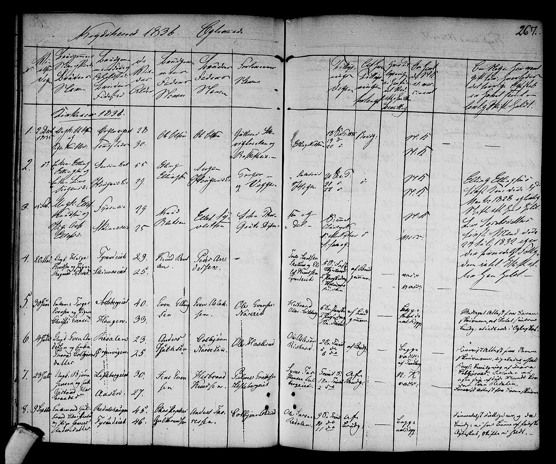 Sigdal kirkebøker, AV/SAKO-A-245/F/Fa/L0006: Parish register (official) no. I 6 /3, 1829-1843, p. 267