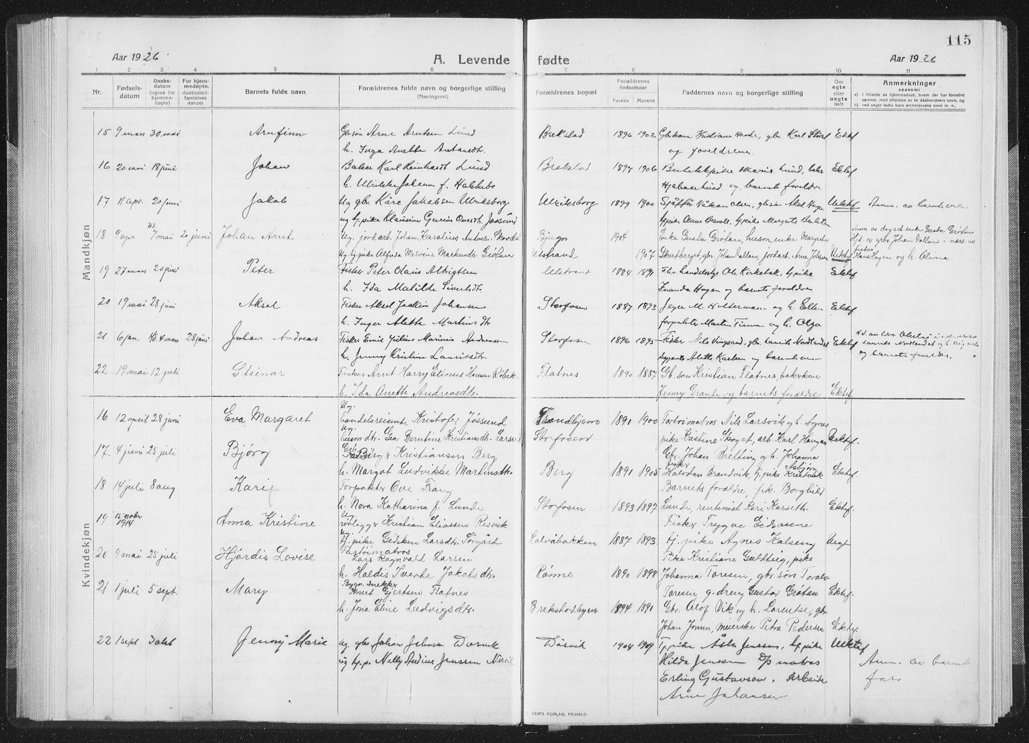 Ministerialprotokoller, klokkerbøker og fødselsregistre - Sør-Trøndelag, SAT/A-1456/659/L0747: Parish register (copy) no. 659C04, 1913-1938, p. 115