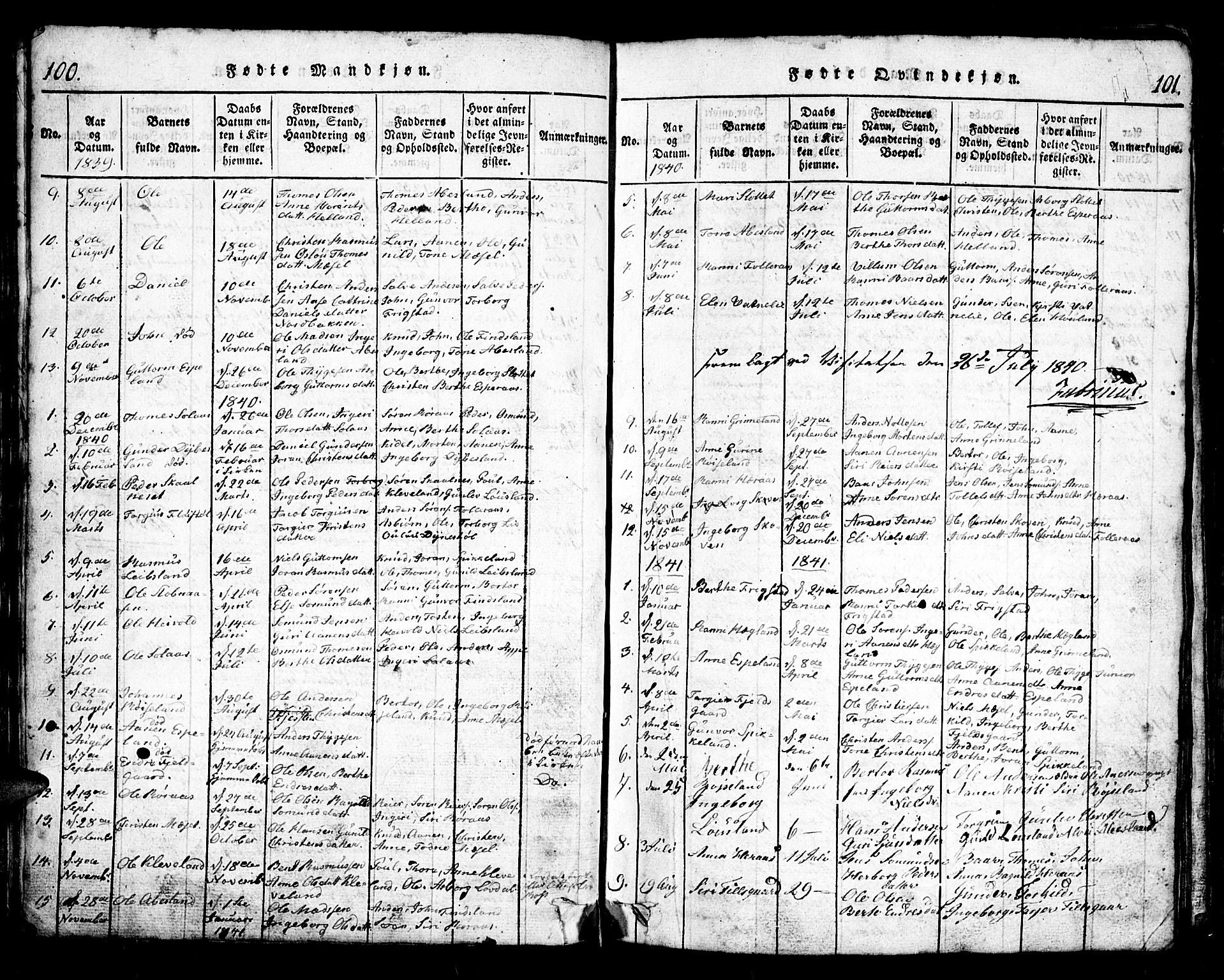 Bjelland sokneprestkontor, SAK/1111-0005/F/Fb/Fbb/L0003: Parish register (copy) no. B 3, 1816-1868, p. 100-101
