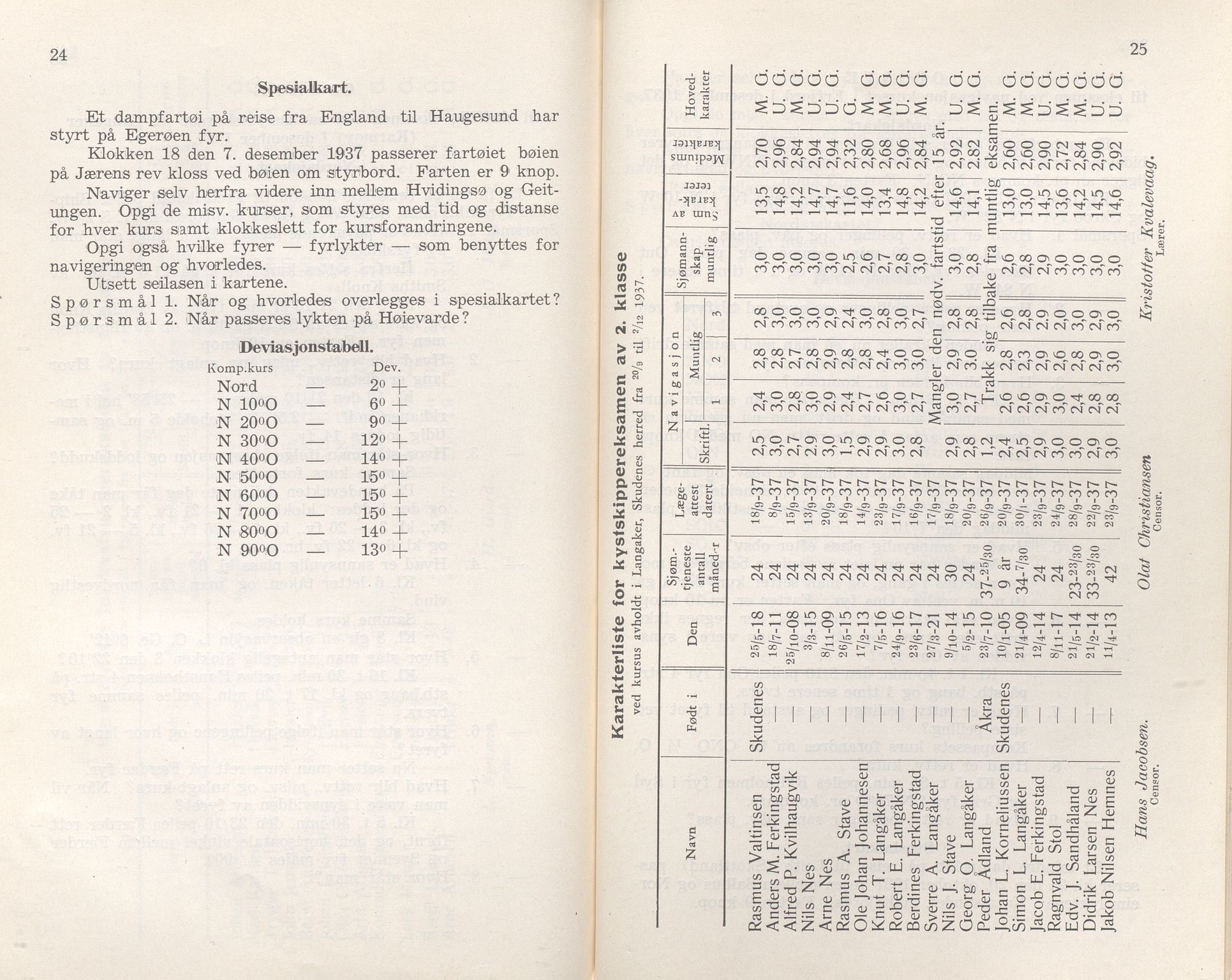 Rogaland fylkeskommune - Fylkesrådmannen , IKAR/A-900/A/Aa/Aaa/L0058: Møtebok , 1939, p. 24-25