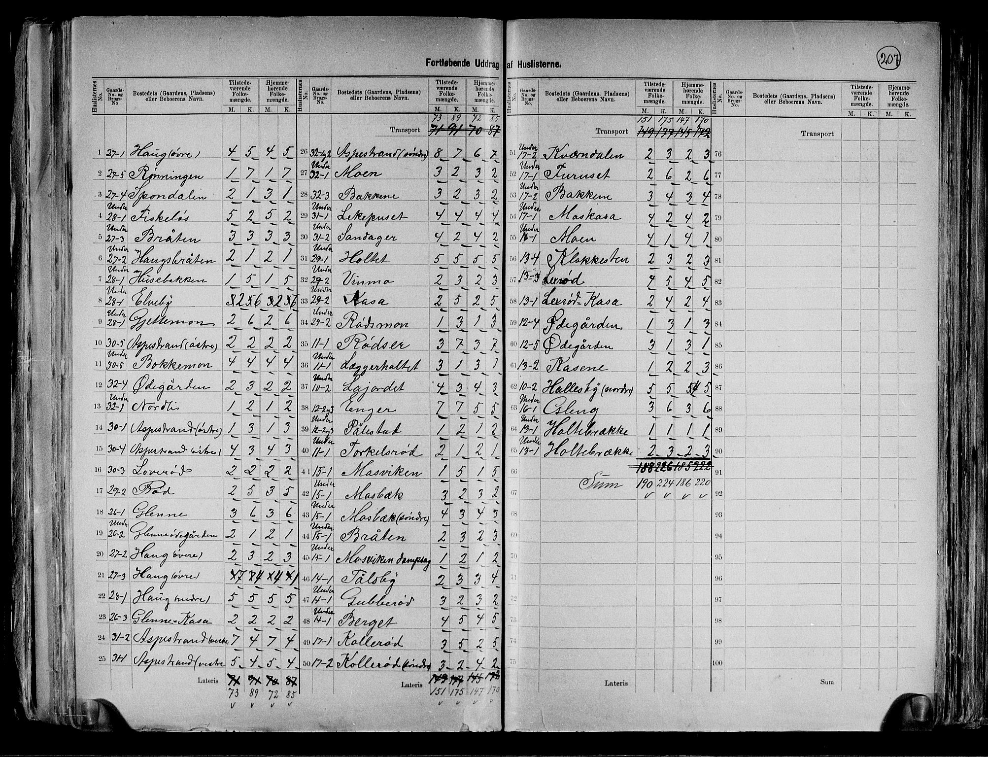 RA, 1891 census for 0118 Aremark, 1891, p. 11