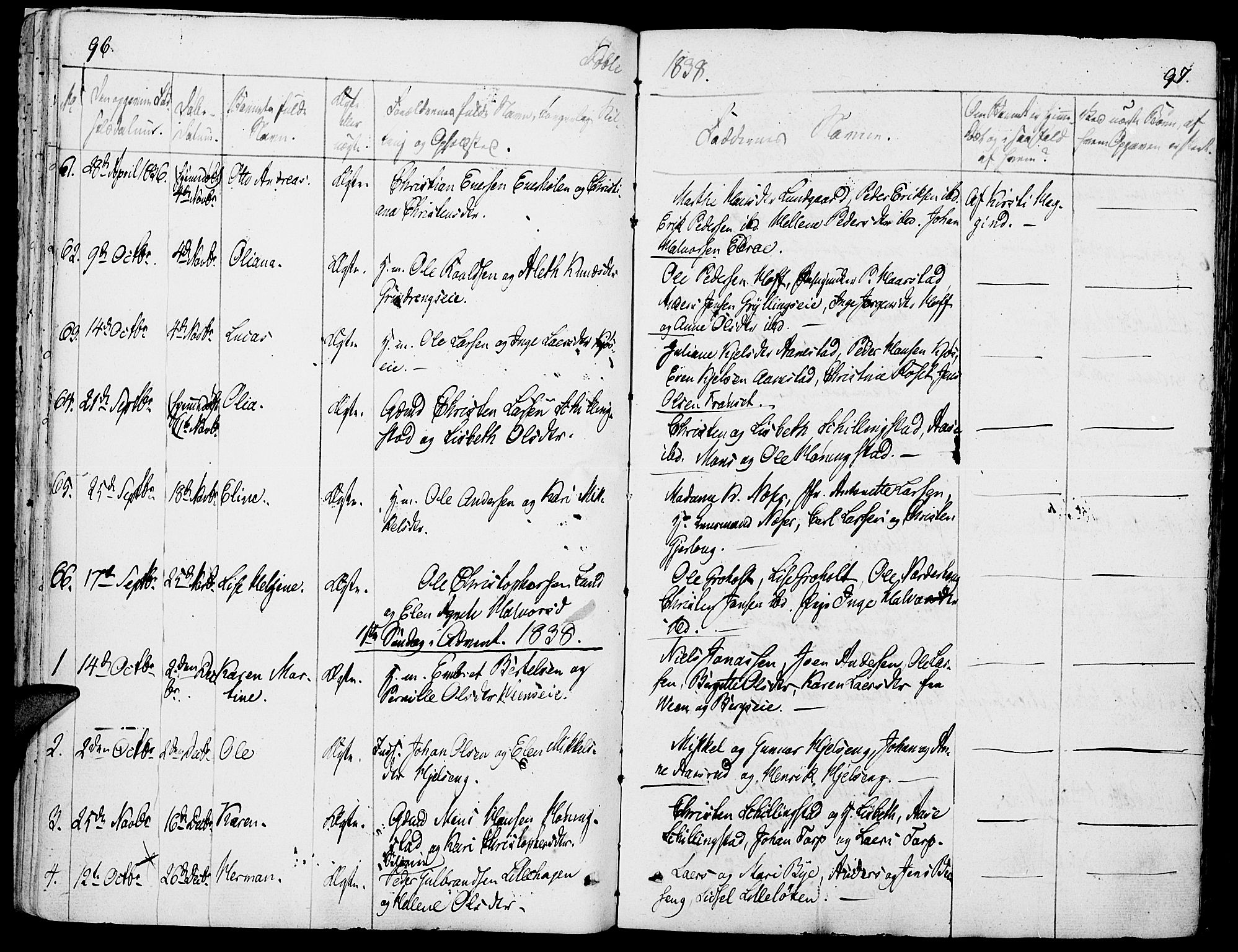 Løten prestekontor, SAH/PREST-022/K/Ka/L0006: Parish register (official) no. 6, 1832-1849, p. 96-97