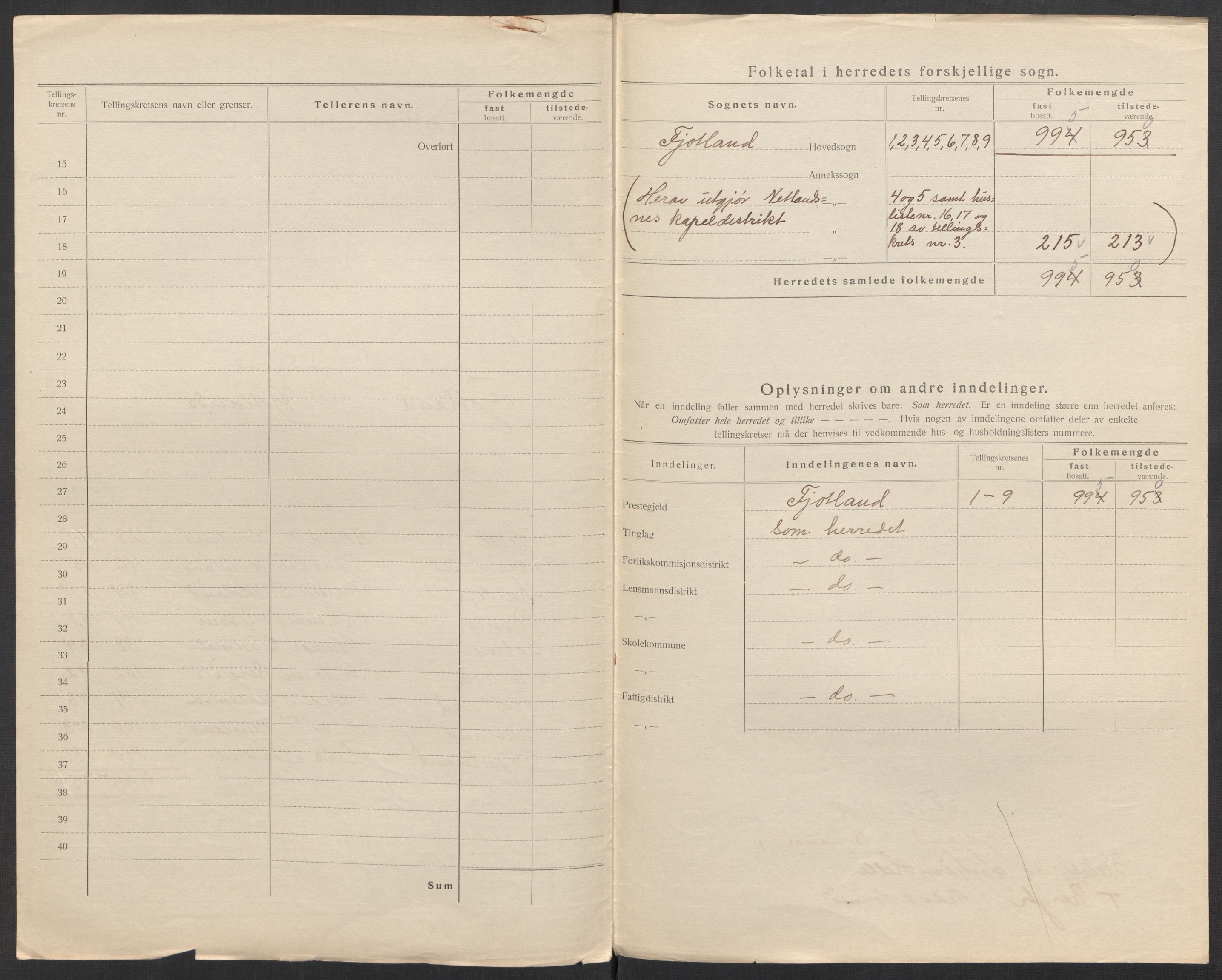 SAK, 1920 census for Fjotland, 1920, p. 5