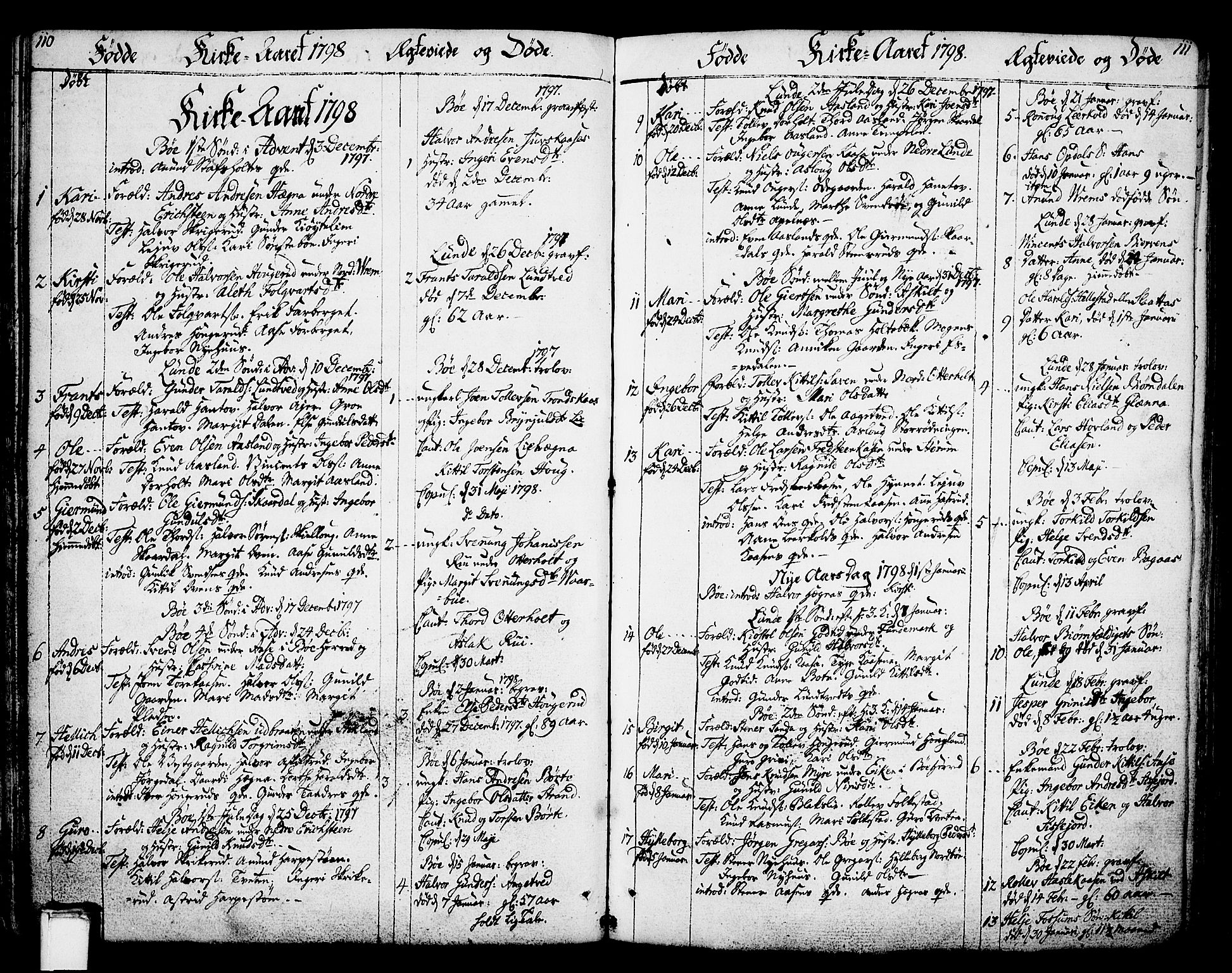 Bø kirkebøker, SAKO/A-257/F/Fa/L0005: Parish register (official) no. 5, 1785-1815, p. 110-111