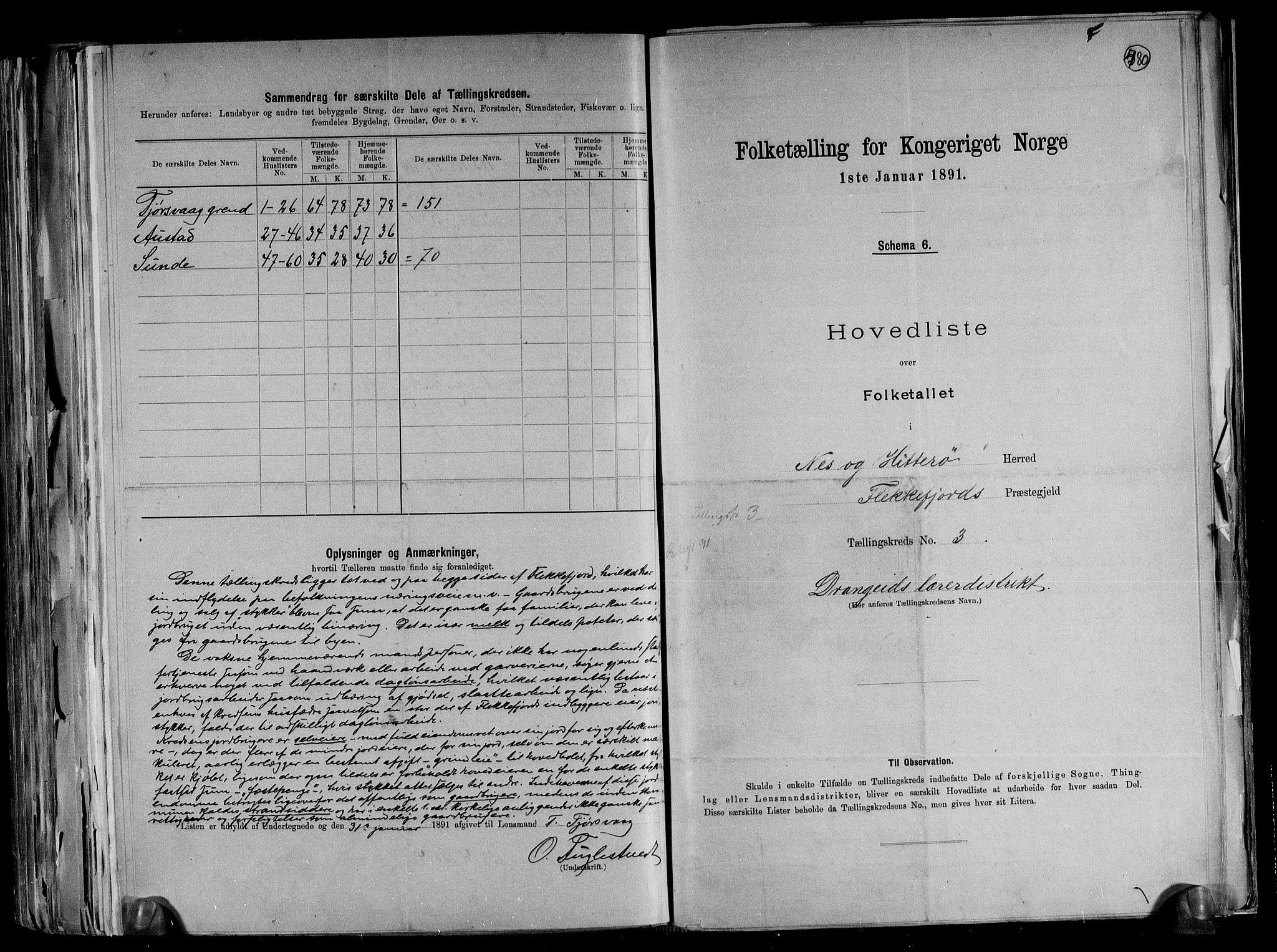 RA, 1891 census for 1043 Hidra og Nes, 1891, p. 9