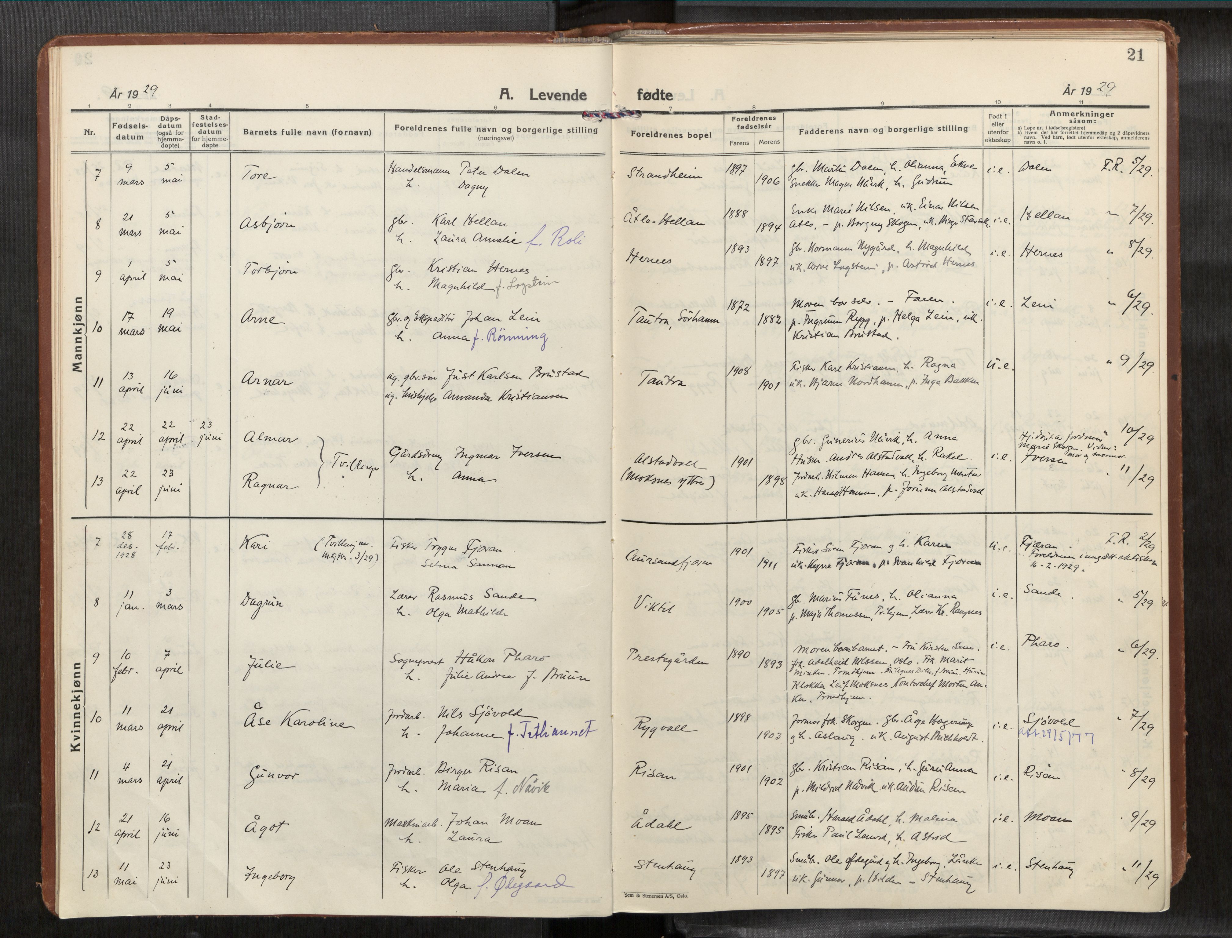 Frosta sokneprestkontor, AV/SAT-A-4380/2/H/Haa/L0001: Parish register (official) no. 1, 1926-1934, p. 21