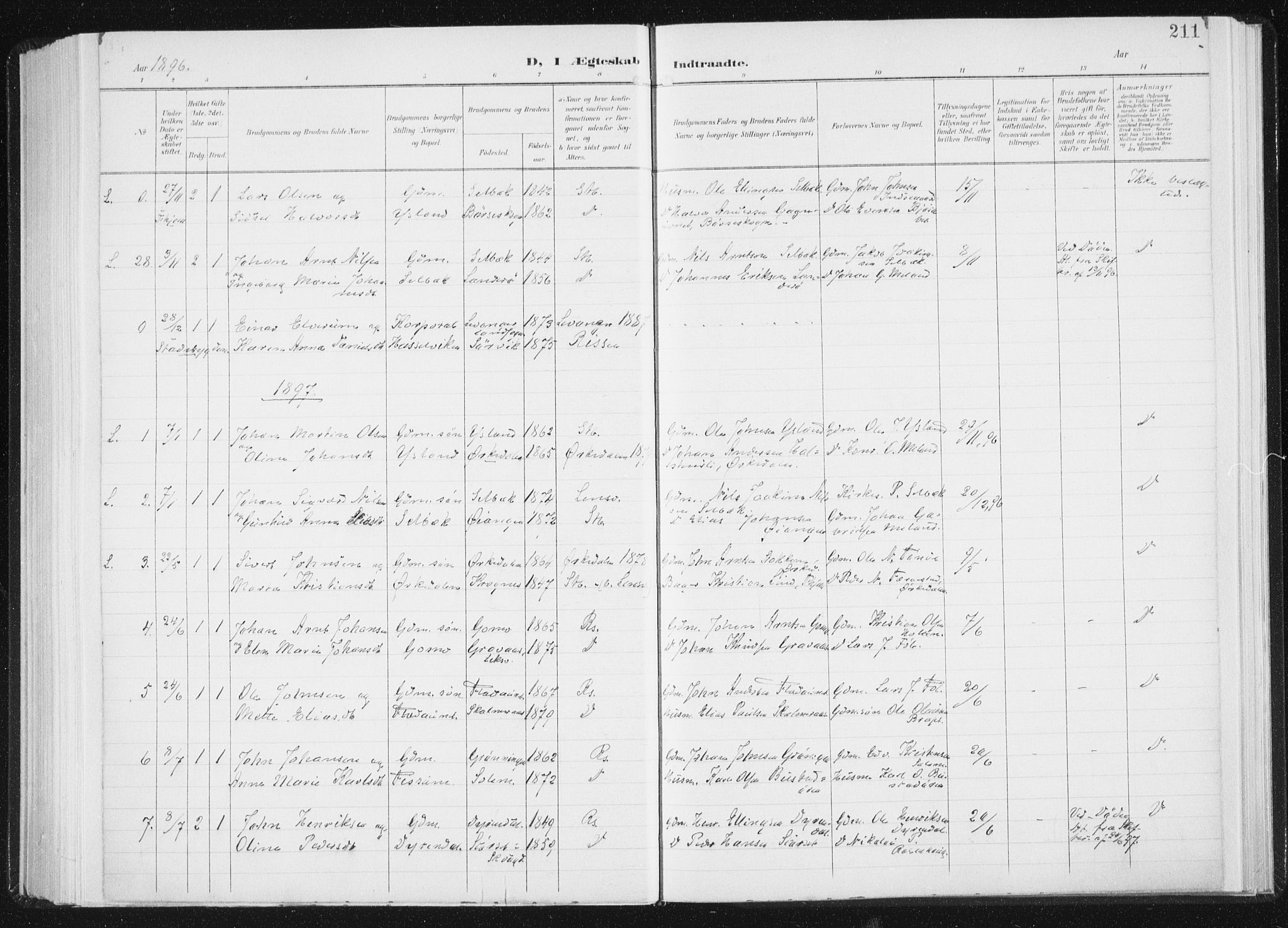 Ministerialprotokoller, klokkerbøker og fødselsregistre - Sør-Trøndelag, SAT/A-1456/647/L0635: Parish register (official) no. 647A02, 1896-1911, p. 211