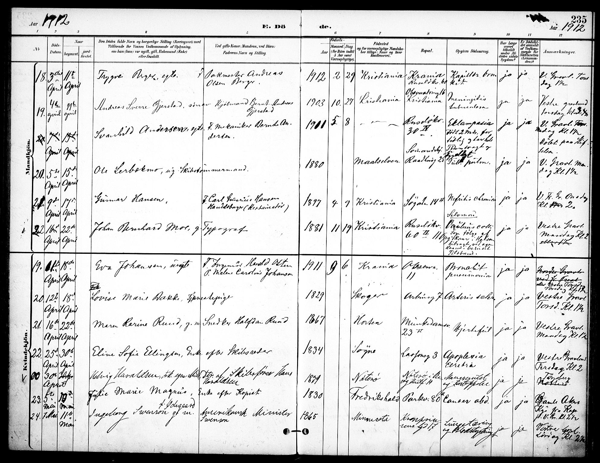 Johannes prestekontor Kirkebøker, AV/SAO-A-10852/F/Fa/L0008: Parish register (official) no. 8, 1897-1917, p. 235