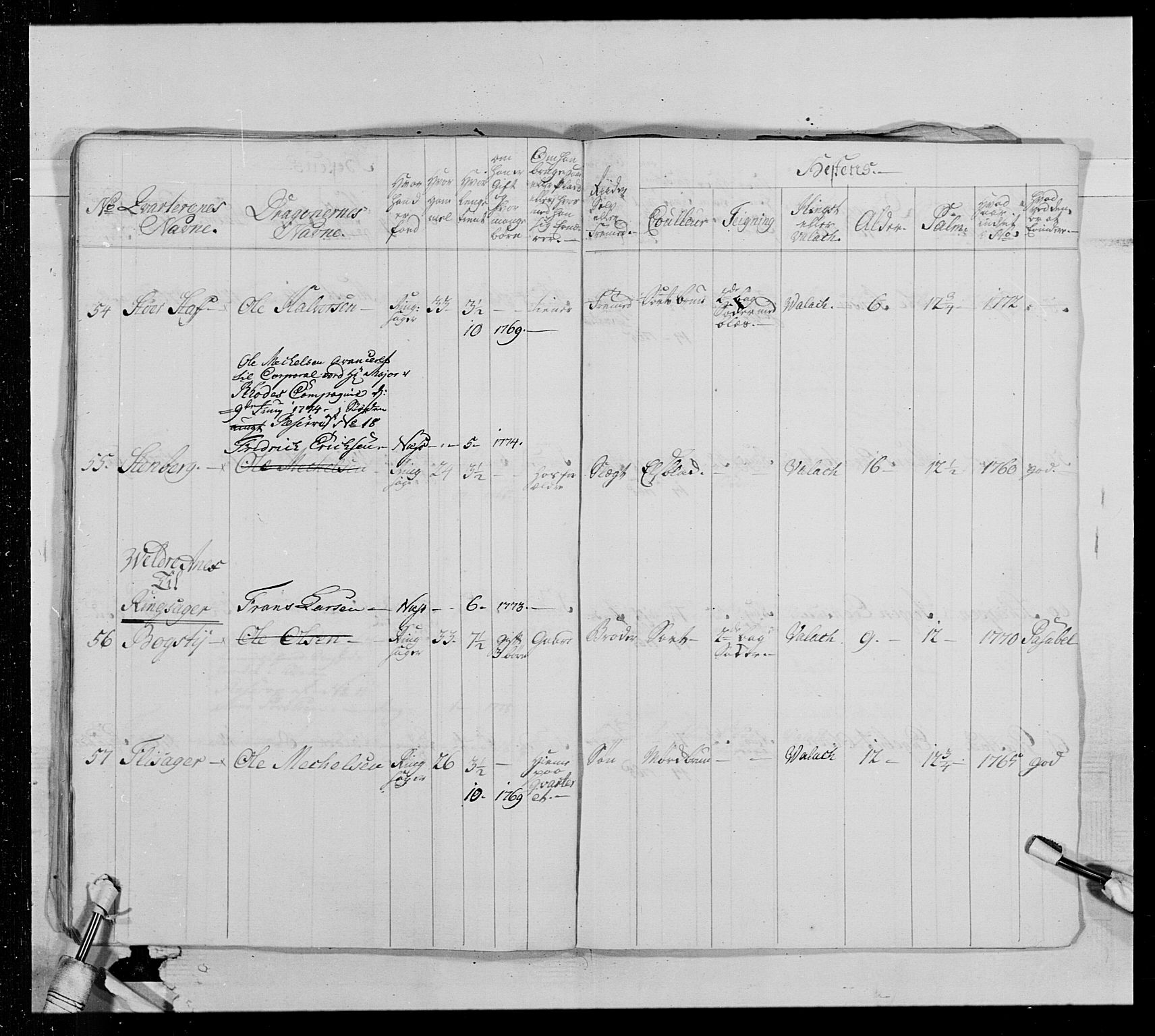 Generalitets- og kommissariatskollegiet, Det kongelige norske kommissariatskollegium, AV/RA-EA-5420/E/Eh/L0013: 3. Sønnafjelske dragonregiment, 1771-1773, p. 339