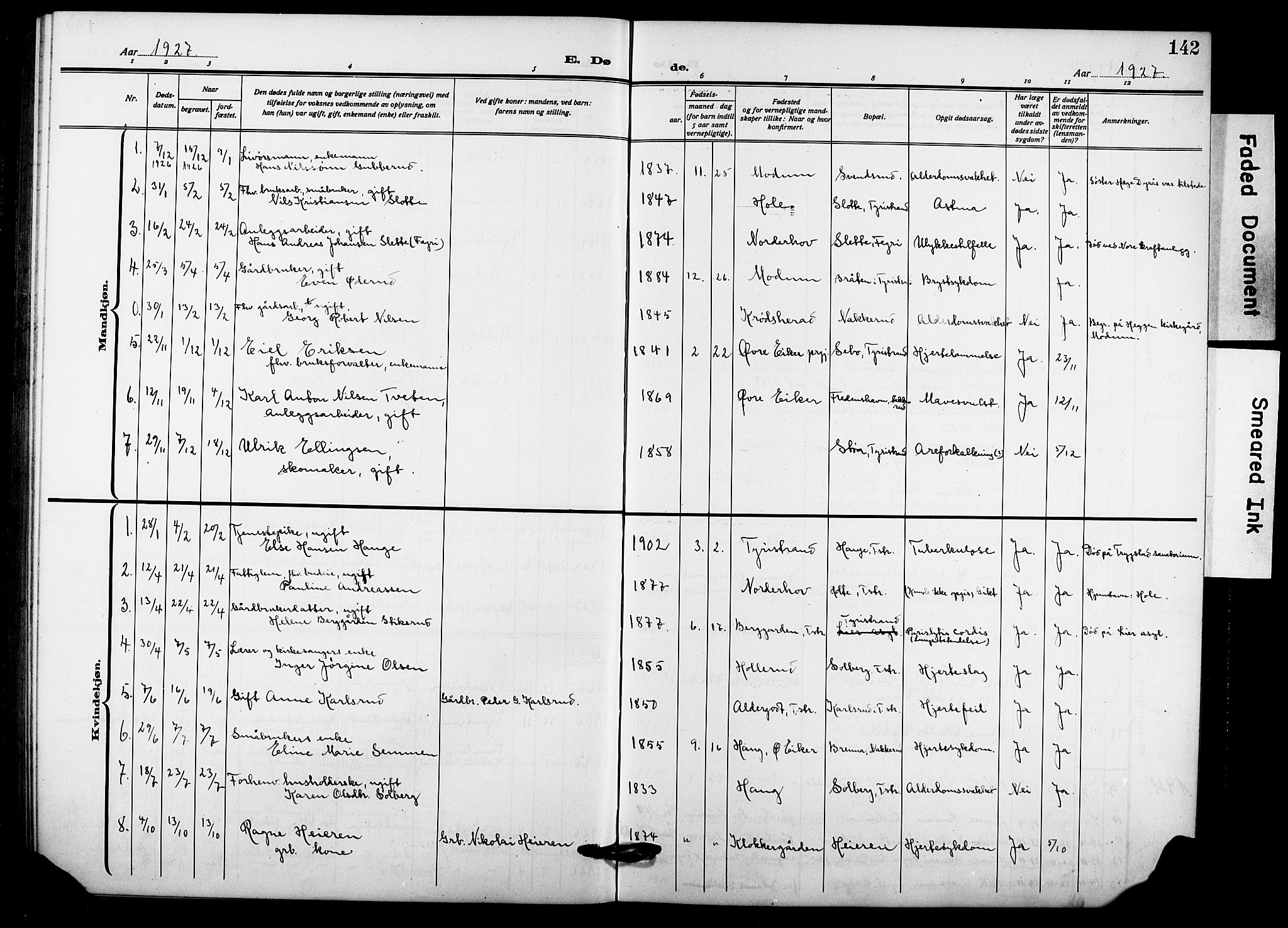 Hole kirkebøker, AV/SAKO-A-228/G/Gb/L0005: Parish register (copy) no. II 5, 1915-1932, p. 142