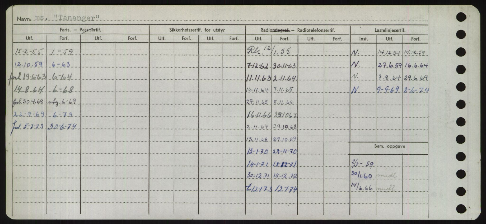 Sjøfartsdirektoratet med forløpere, Skipsmålingen, AV/RA-S-1627/H/Hd/L0038: Fartøy, T-Th, p. 158