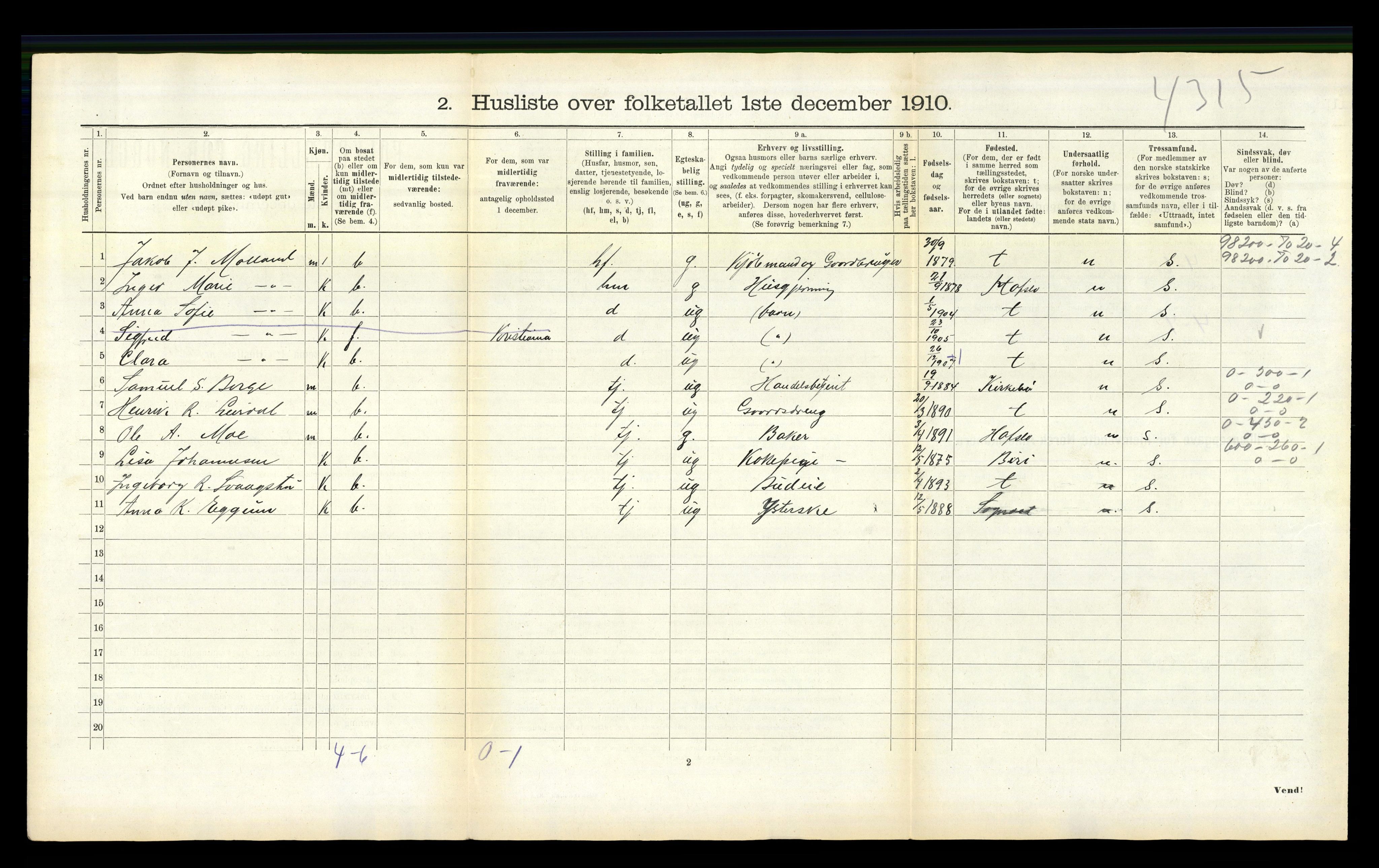 RA, 1910 census for Luster, 1910, p. 1254