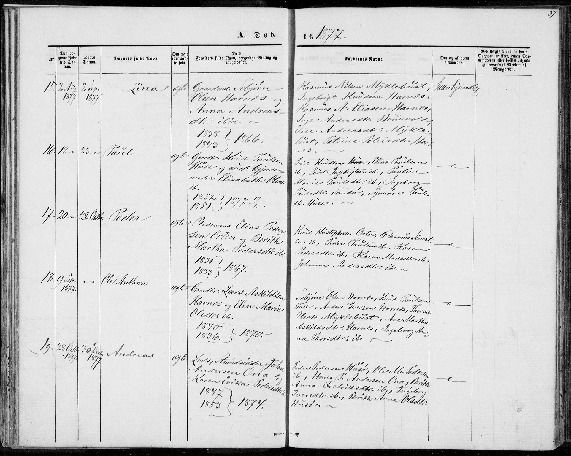 Ministerialprotokoller, klokkerbøker og fødselsregistre - Møre og Romsdal, AV/SAT-A-1454/561/L0728: Parish register (official) no. 561A02, 1858-1878, p. 37