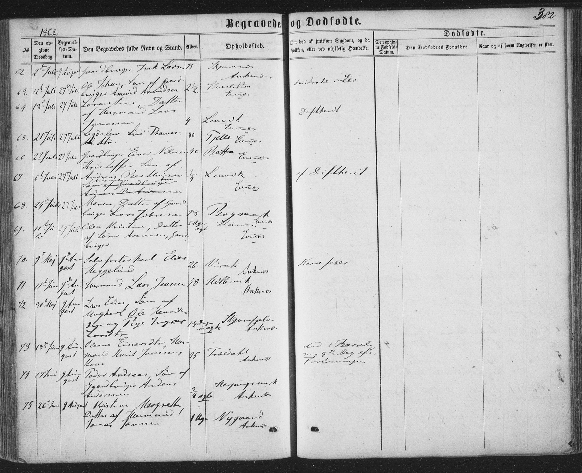 Ministerialprotokoller, klokkerbøker og fødselsregistre - Nordland, AV/SAT-A-1459/863/L0896: Parish register (official) no. 863A08, 1861-1871, p. 382