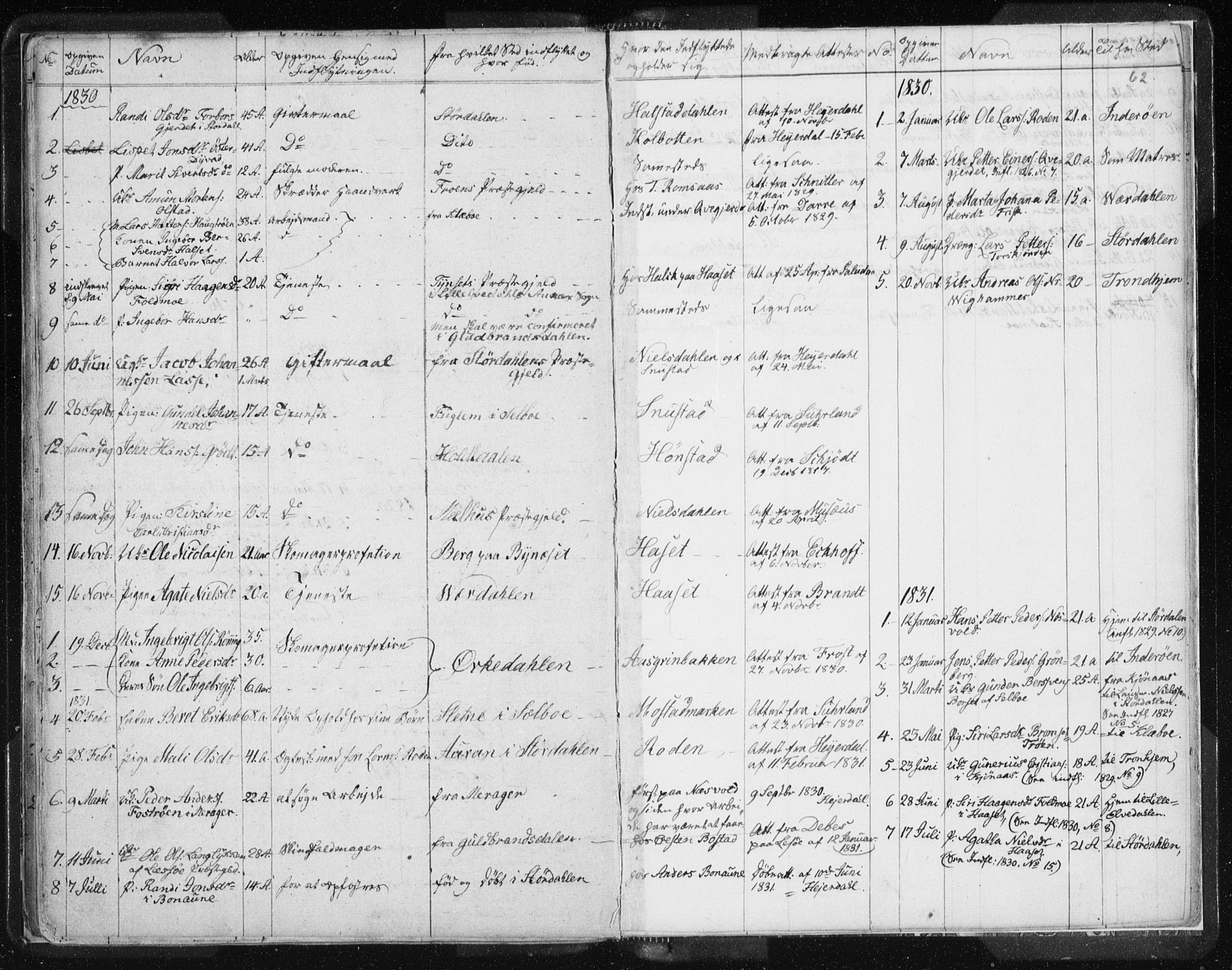 Ministerialprotokoller, klokkerbøker og fødselsregistre - Sør-Trøndelag, SAT/A-1456/616/L0404: Parish register (official) no. 616A01, 1823-1831, p. 62