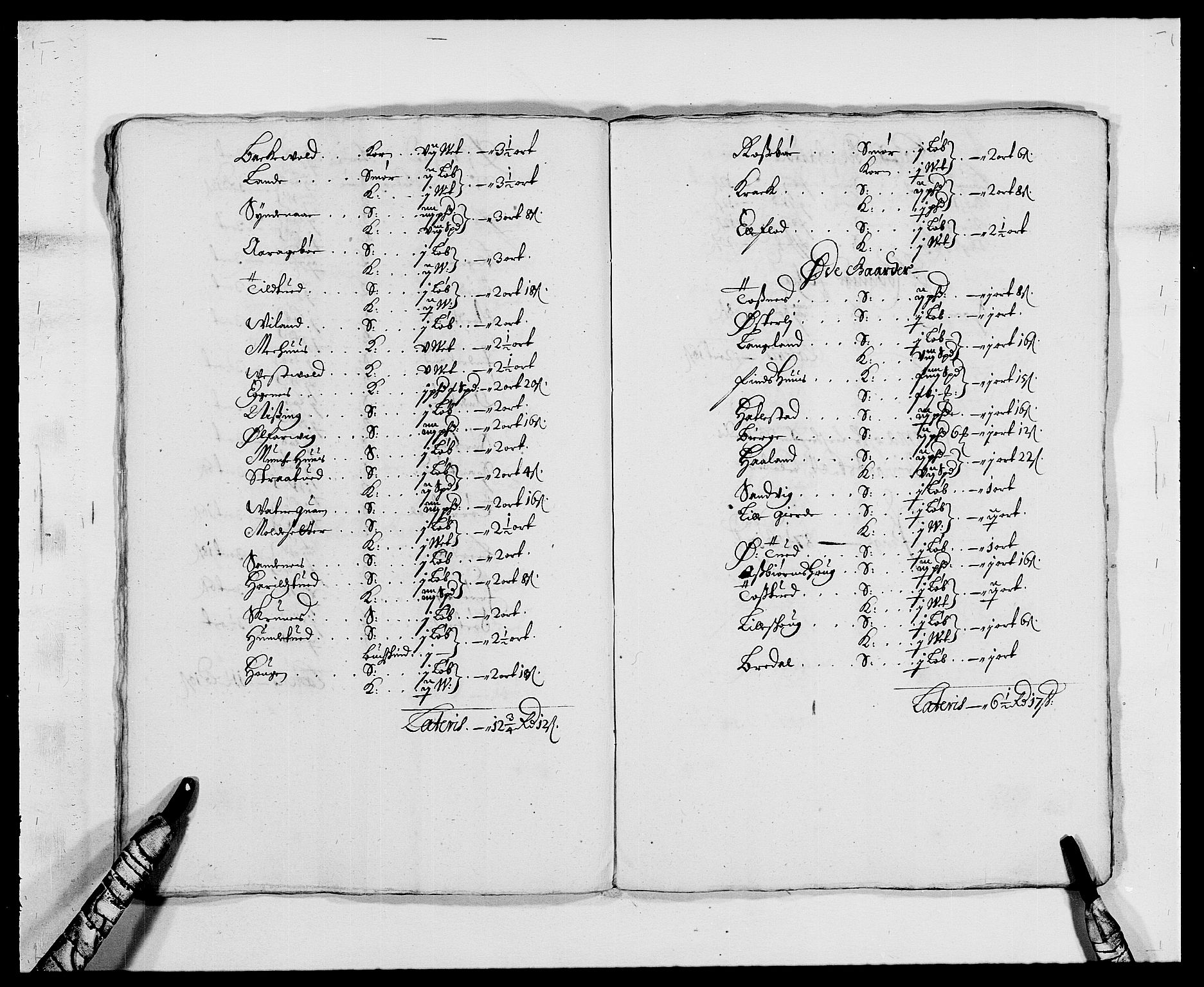 Rentekammeret inntil 1814, Reviderte regnskaper, Fogderegnskap, AV/RA-EA-4092/R47/L2847: Fogderegnskap Ryfylke, 1677, p. 96