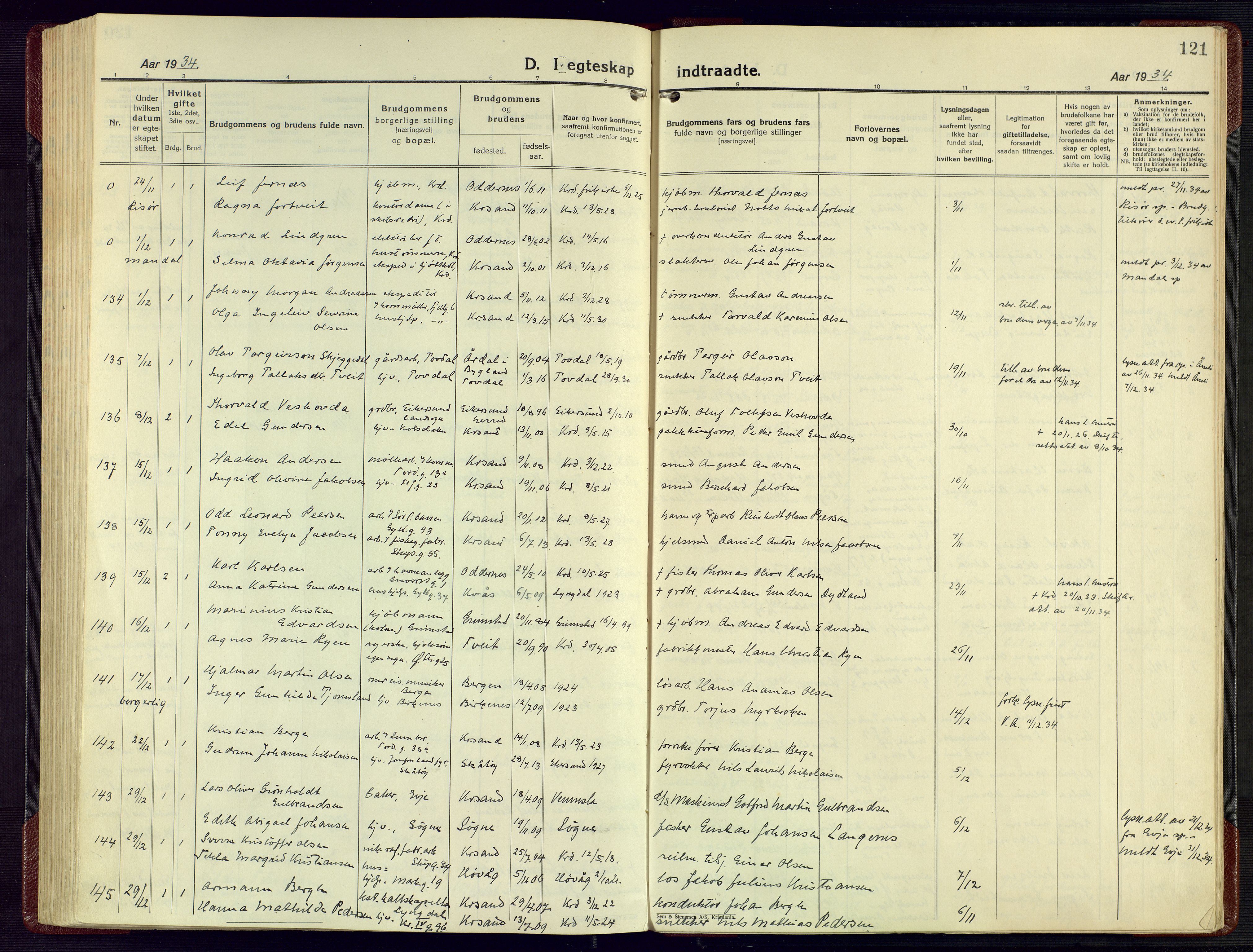 Kristiansand domprosti, AV/SAK-1112-0006/F/Fa/L0029: Parish register (official) no. A 28, 1925-1936, p. 121