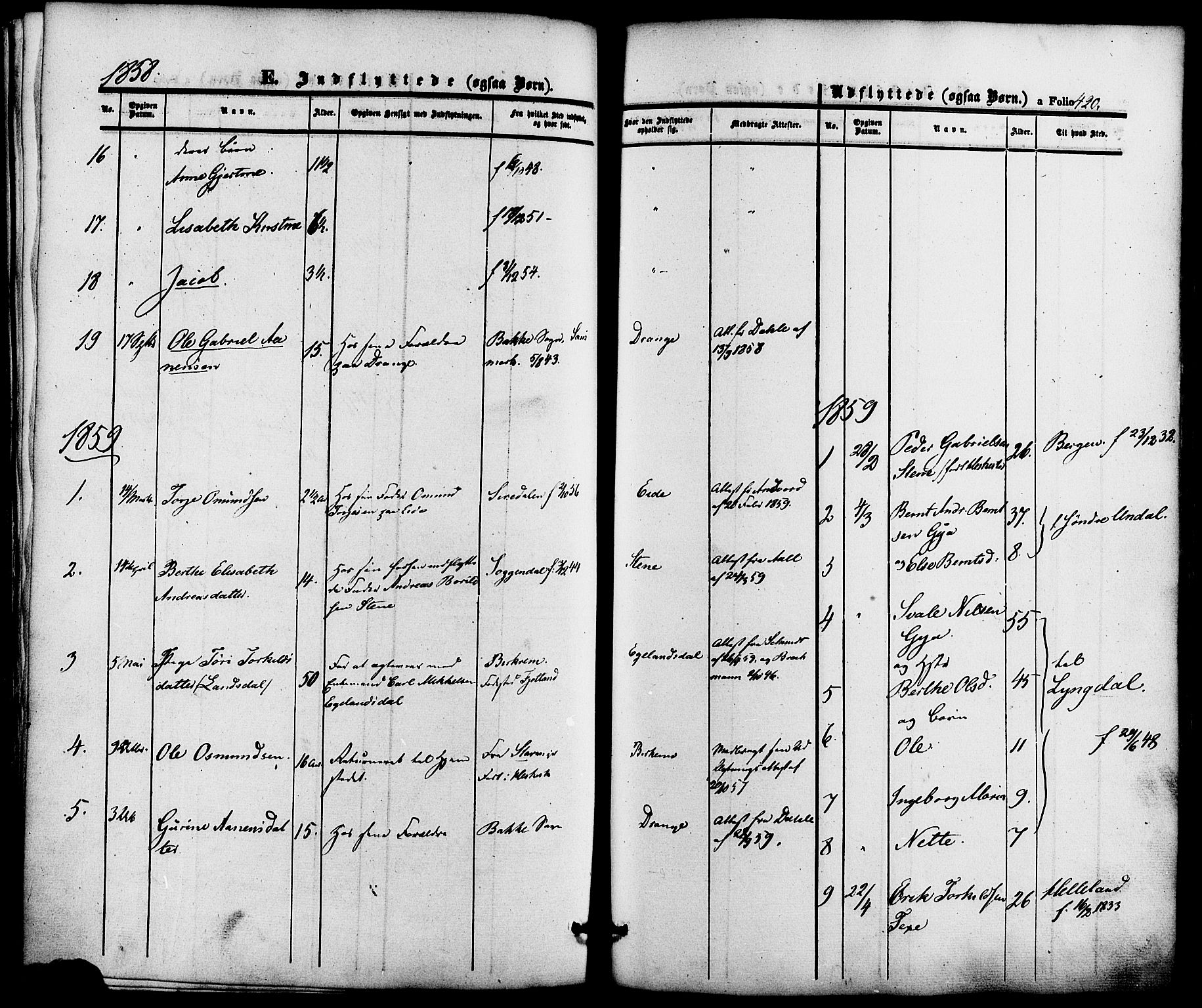 Lund sokneprestkontor, AV/SAST-A-101809/S06/L0010: Parish register (official) no. A 9, 1854-1886, p. 420