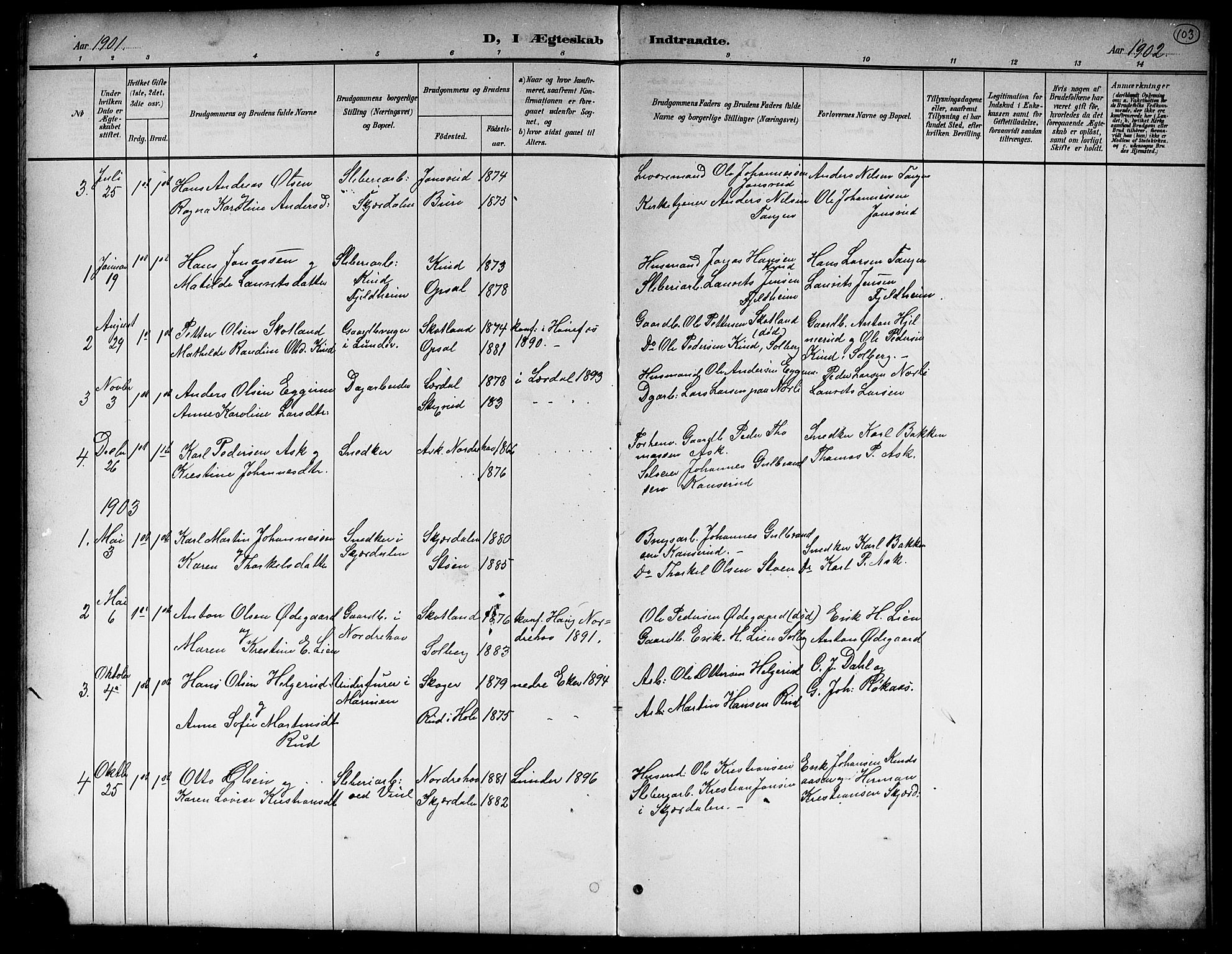 Hole kirkebøker, AV/SAKO-A-228/G/Gb/L0004: Parish register (copy) no. II 4, 1901-1916, p. 103
