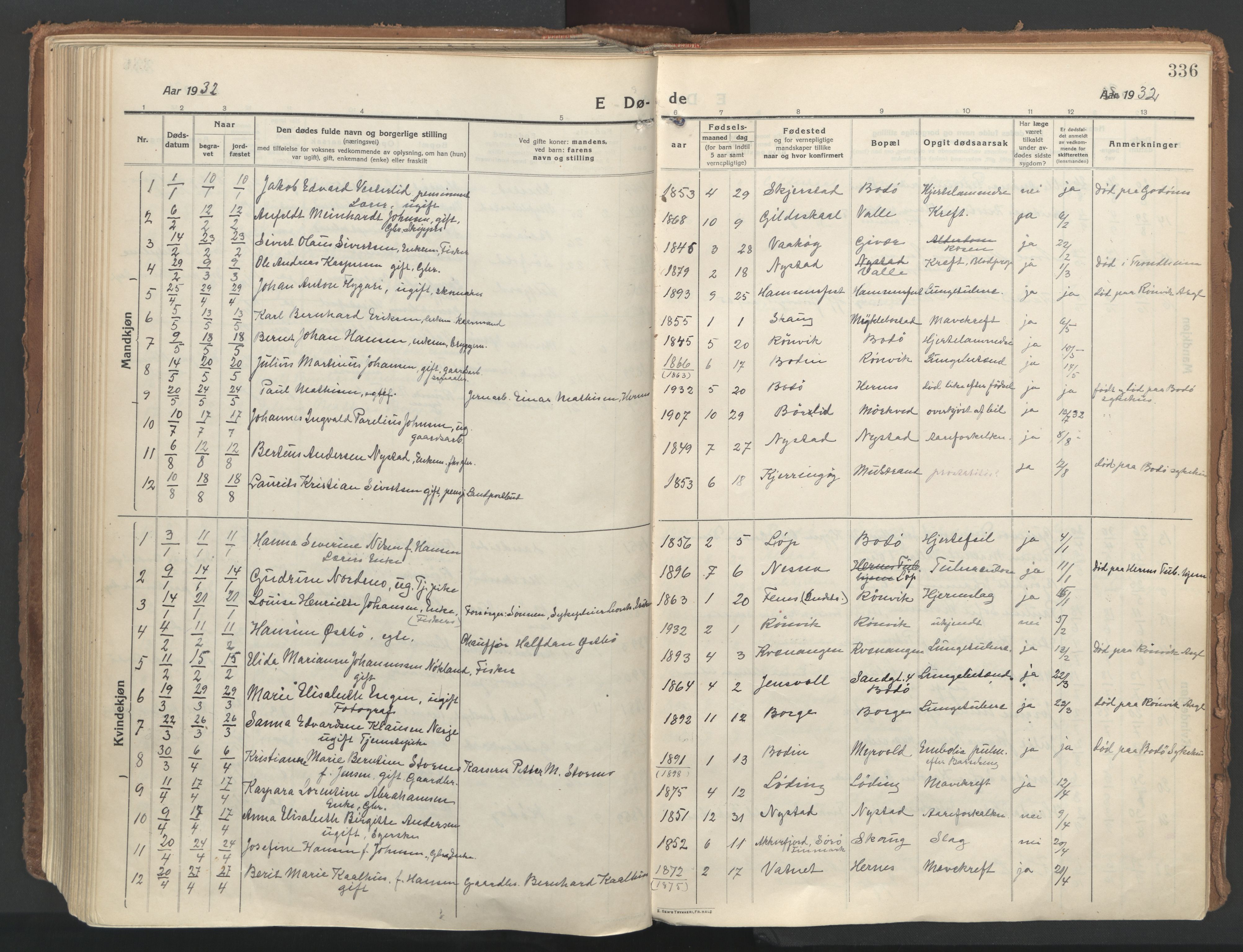 Ministerialprotokoller, klokkerbøker og fødselsregistre - Nordland, SAT/A-1459/802/L0060: Parish register (official) no. 802A07, 1916-1933, p. 336