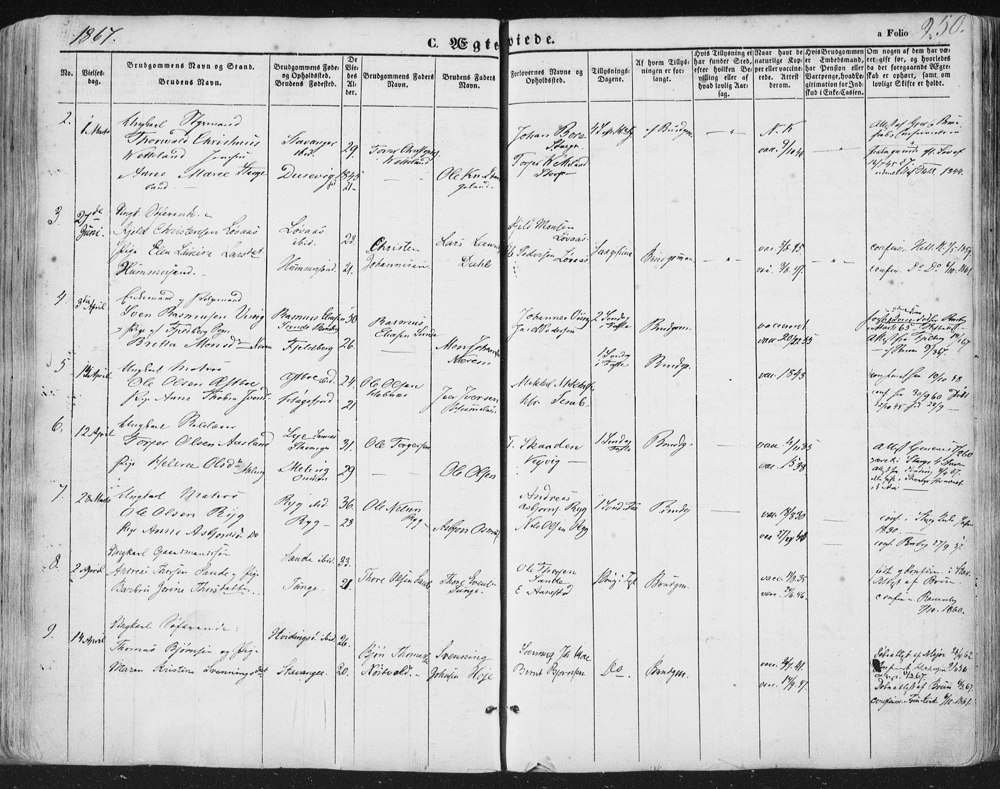 Hetland sokneprestkontor, AV/SAST-A-101826/30/30BA/L0002: Parish register (official) no. A 2, 1849-1869, p. 250