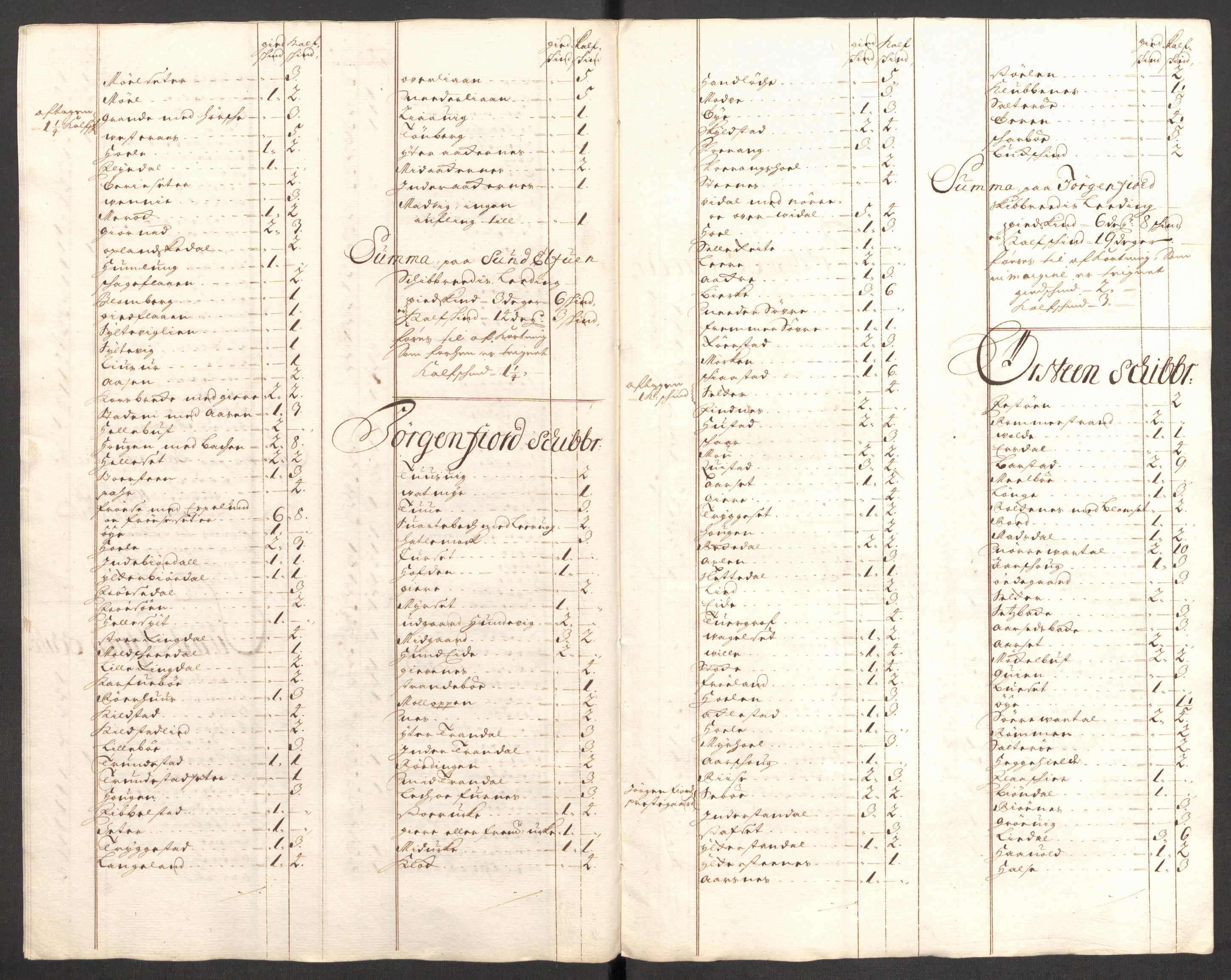 Rentekammeret inntil 1814, Reviderte regnskaper, Fogderegnskap, AV/RA-EA-4092/R54/L3558: Fogderegnskap Sunnmøre, 1700-1701, p. 113