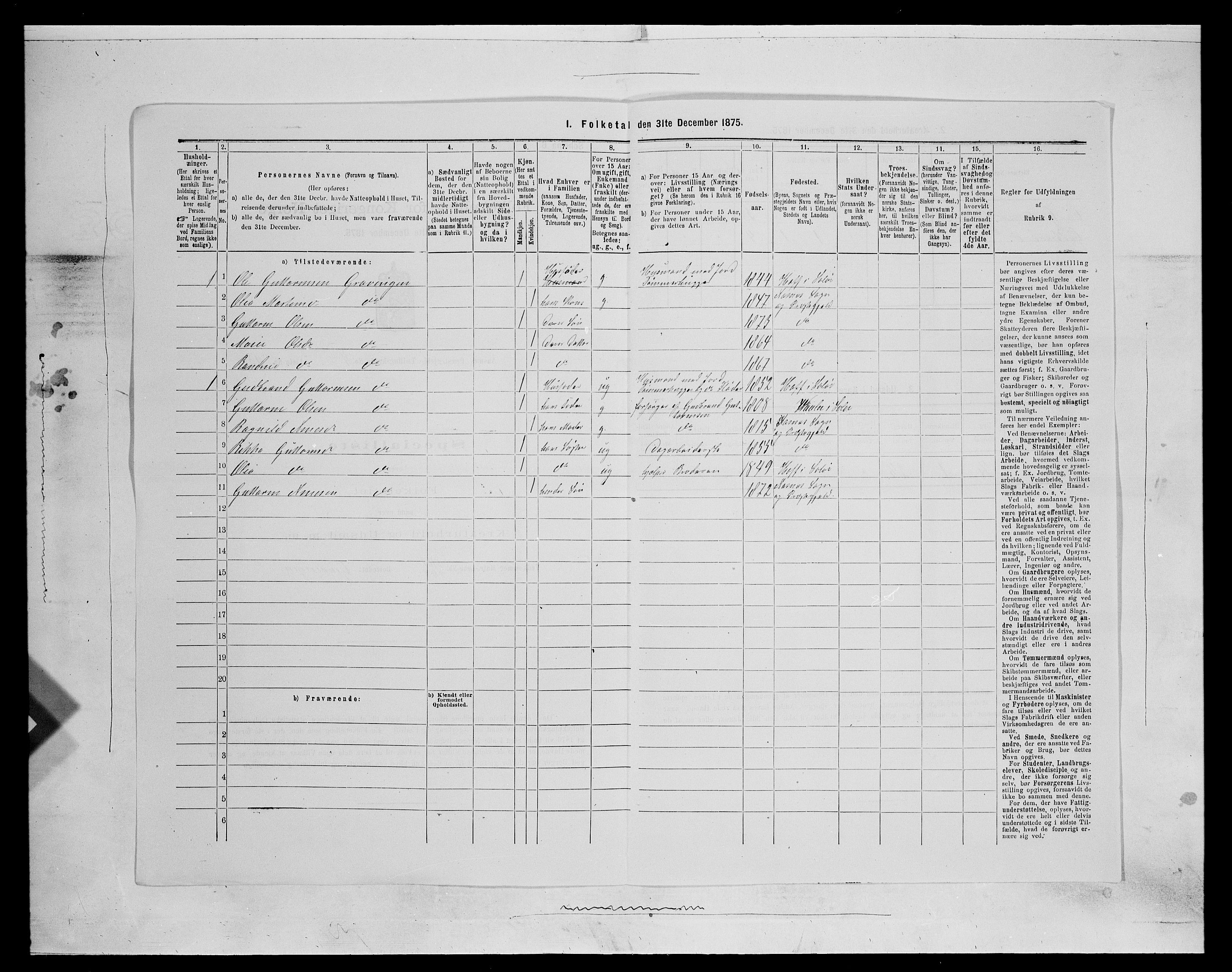 SAH, 1875 census for 0425P Åsnes, 1875, p. 681