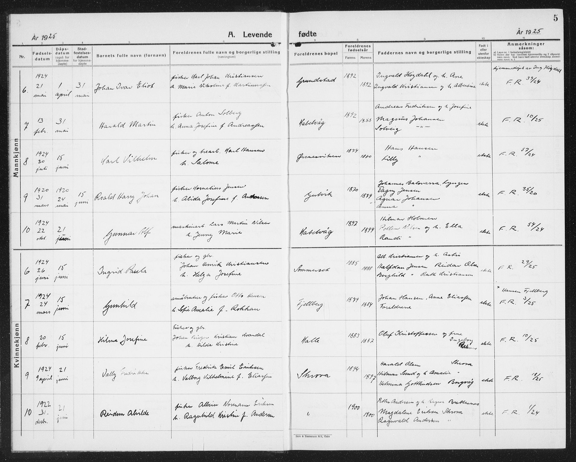 Ministerialprotokoller, klokkerbøker og fødselsregistre - Nordland, AV/SAT-A-1459/874/L1081: Parish register (copy) no. 874C10, 1925-1941, p. 5