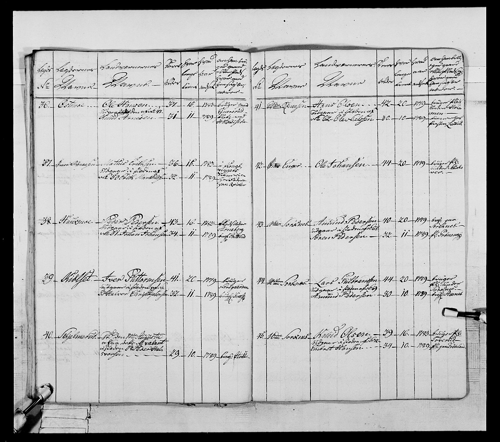 Generalitets- og kommissariatskollegiet, Det kongelige norske kommissariatskollegium, AV/RA-EA-5420/E/Eh/L0061: 1. Opplandske nasjonale infanteriregiment, 1789, p. 571