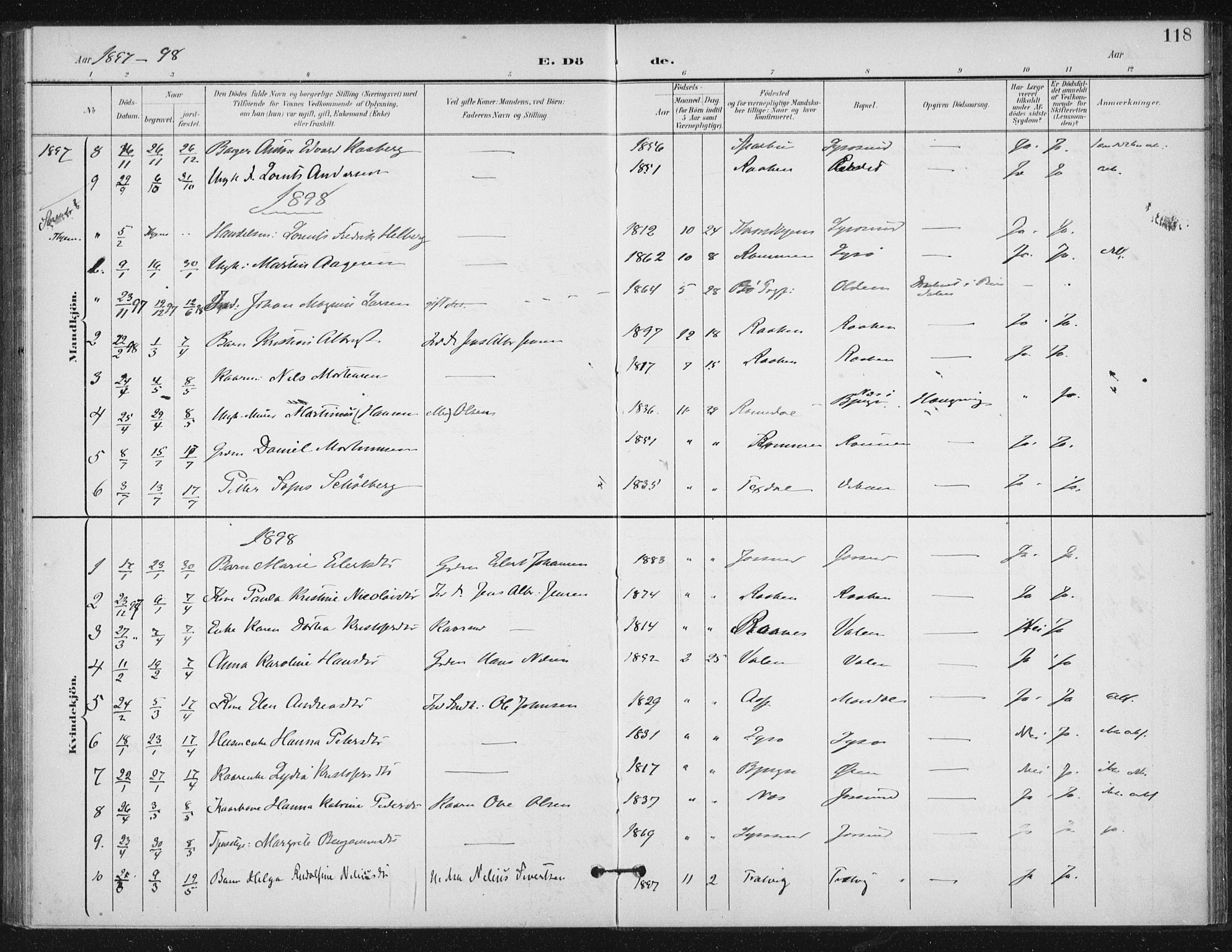 Ministerialprotokoller, klokkerbøker og fødselsregistre - Sør-Trøndelag, SAT/A-1456/654/L0664: Parish register (official) no. 654A02, 1895-1907, p. 118