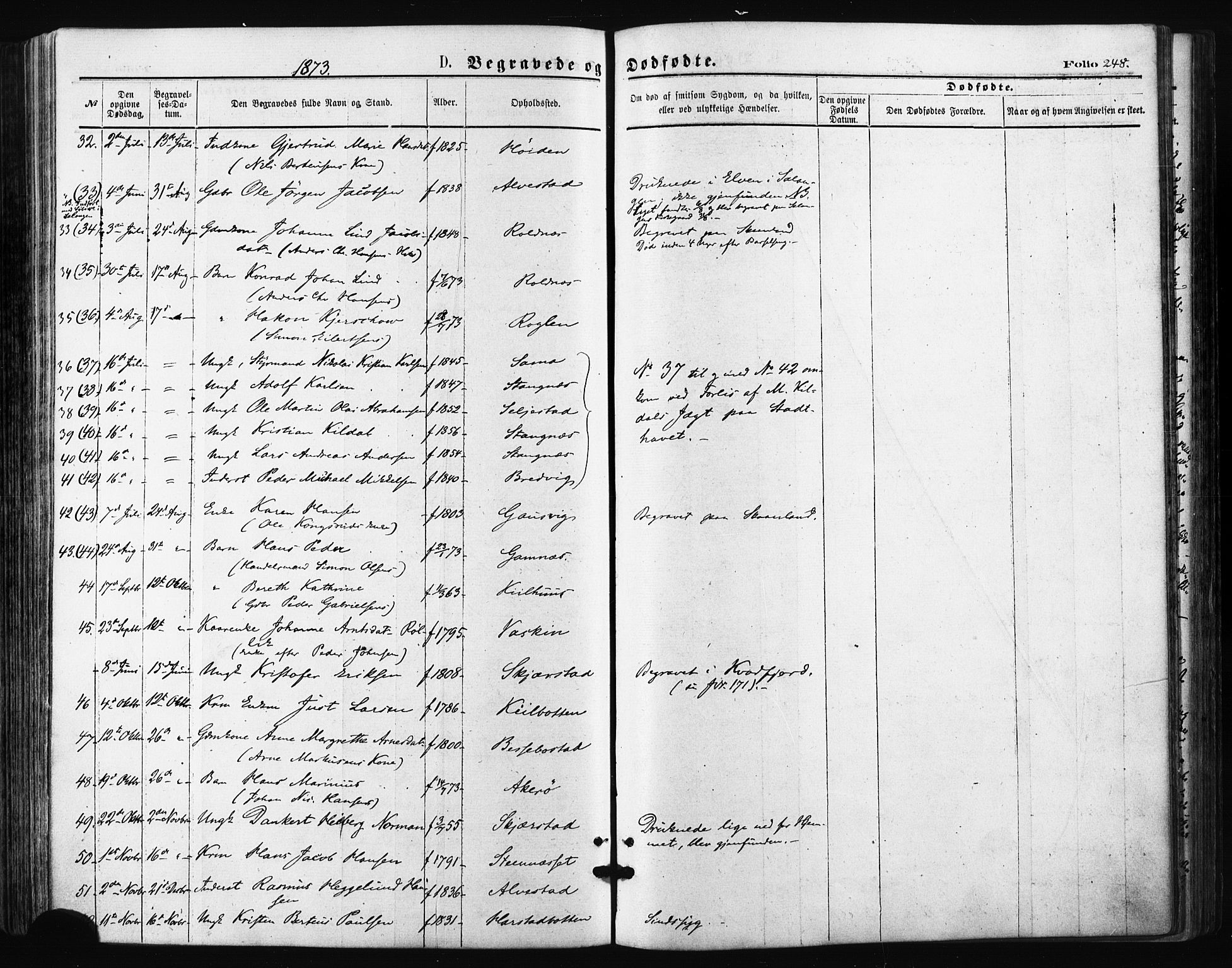 Trondenes sokneprestkontor, AV/SATØ-S-1319/H/Ha/L0013kirke: Parish register (official) no. 13, 1870-1878, p. 248