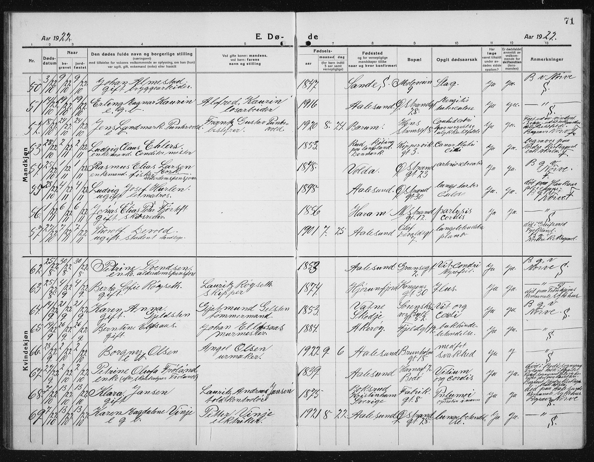 Ministerialprotokoller, klokkerbøker og fødselsregistre - Møre og Romsdal, AV/SAT-A-1454/529/L0474: Parish register (copy) no. 529C11, 1918-1938, p. 71