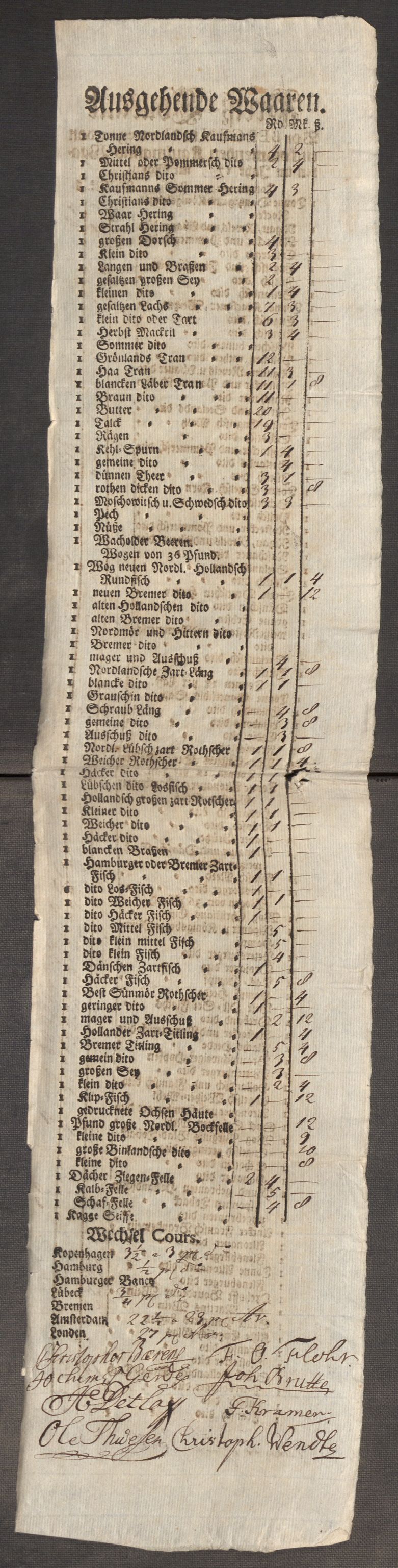 Rentekammeret inntil 1814, Realistisk ordnet avdeling, AV/RA-EA-4070/Oe/L0009: [Ø1]: Nordafjelske priskuranter, 1759-1768, p. 198