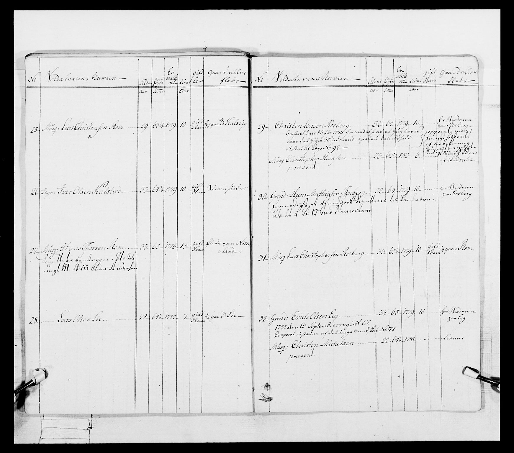 Generalitets- og kommissariatskollegiet, Det kongelige norske kommissariatskollegium, AV/RA-EA-5420/E/Eh/L0056: 2. Smålenske nasjonale infanteriregiment, 1789, p. 333