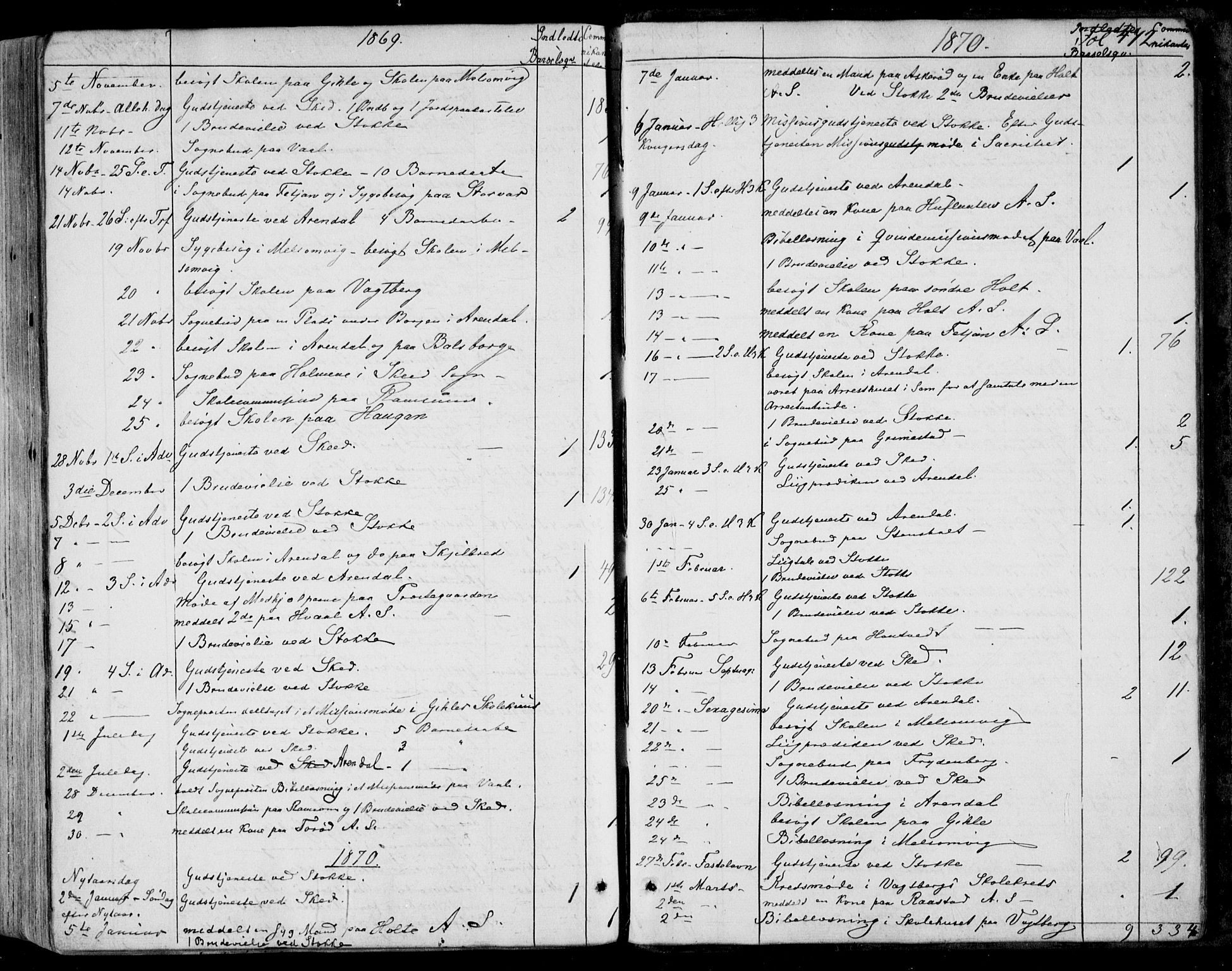 Stokke kirkebøker, SAKO/A-320/F/Fa/L0008: Parish register (official) no. I 8, 1858-1871, p. 472