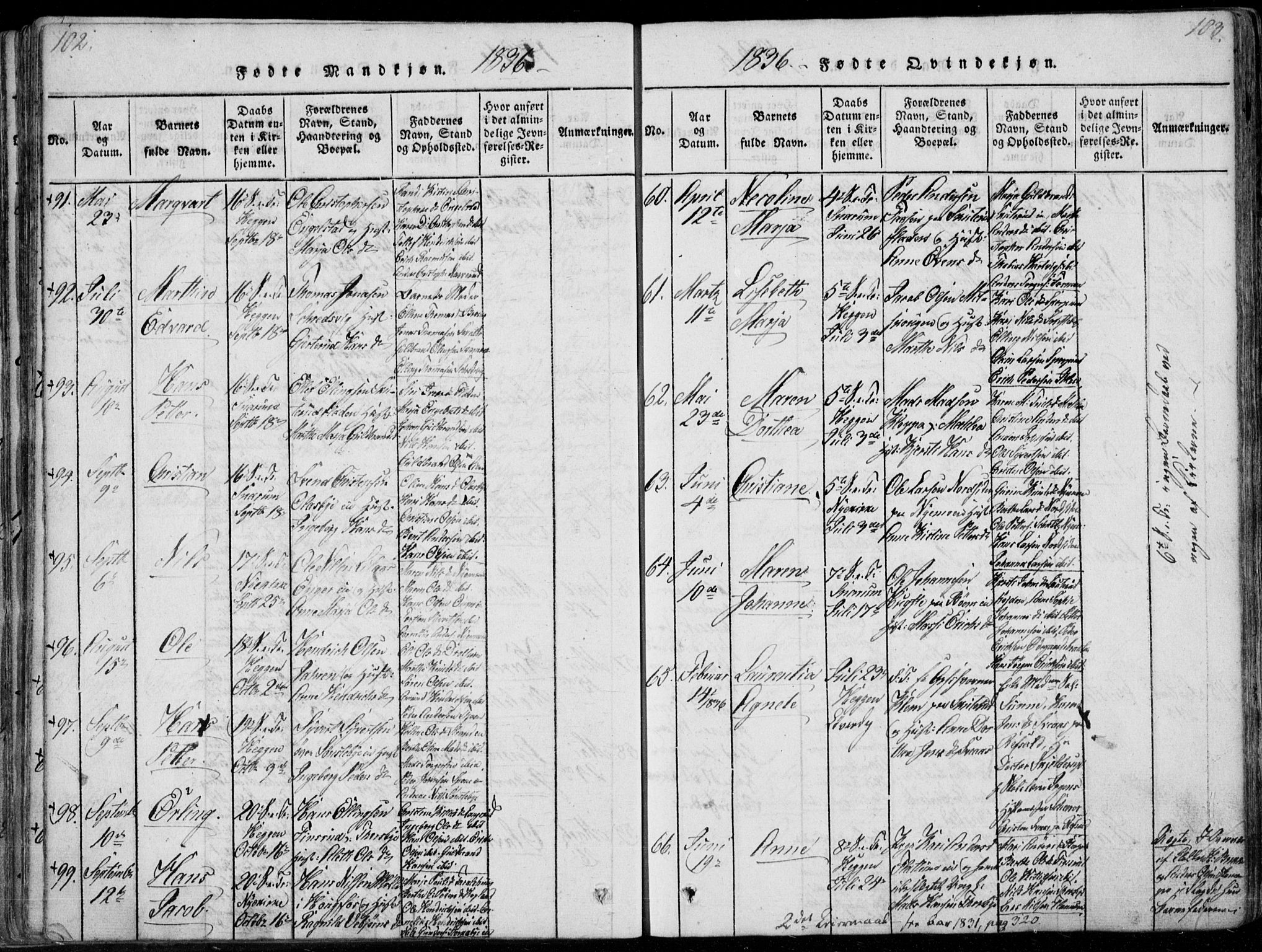Modum kirkebøker, SAKO/A-234/F/Fa/L0006: Parish register (official) no. 6, 1832-1841, p. 102-103