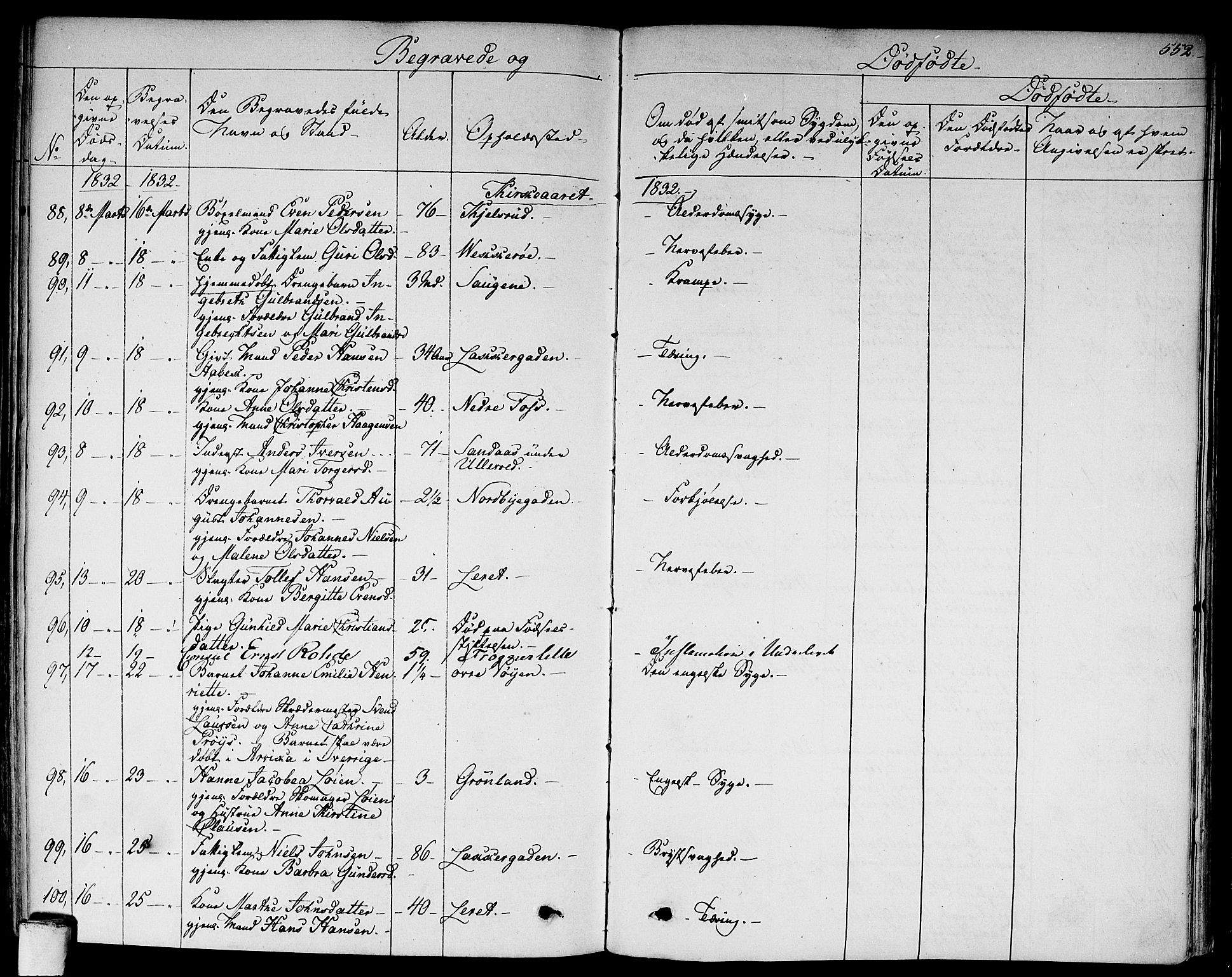 Aker prestekontor kirkebøker, SAO/A-10861/F/L0013: Parish register (official) no. 13, 1828-1837, p. 552