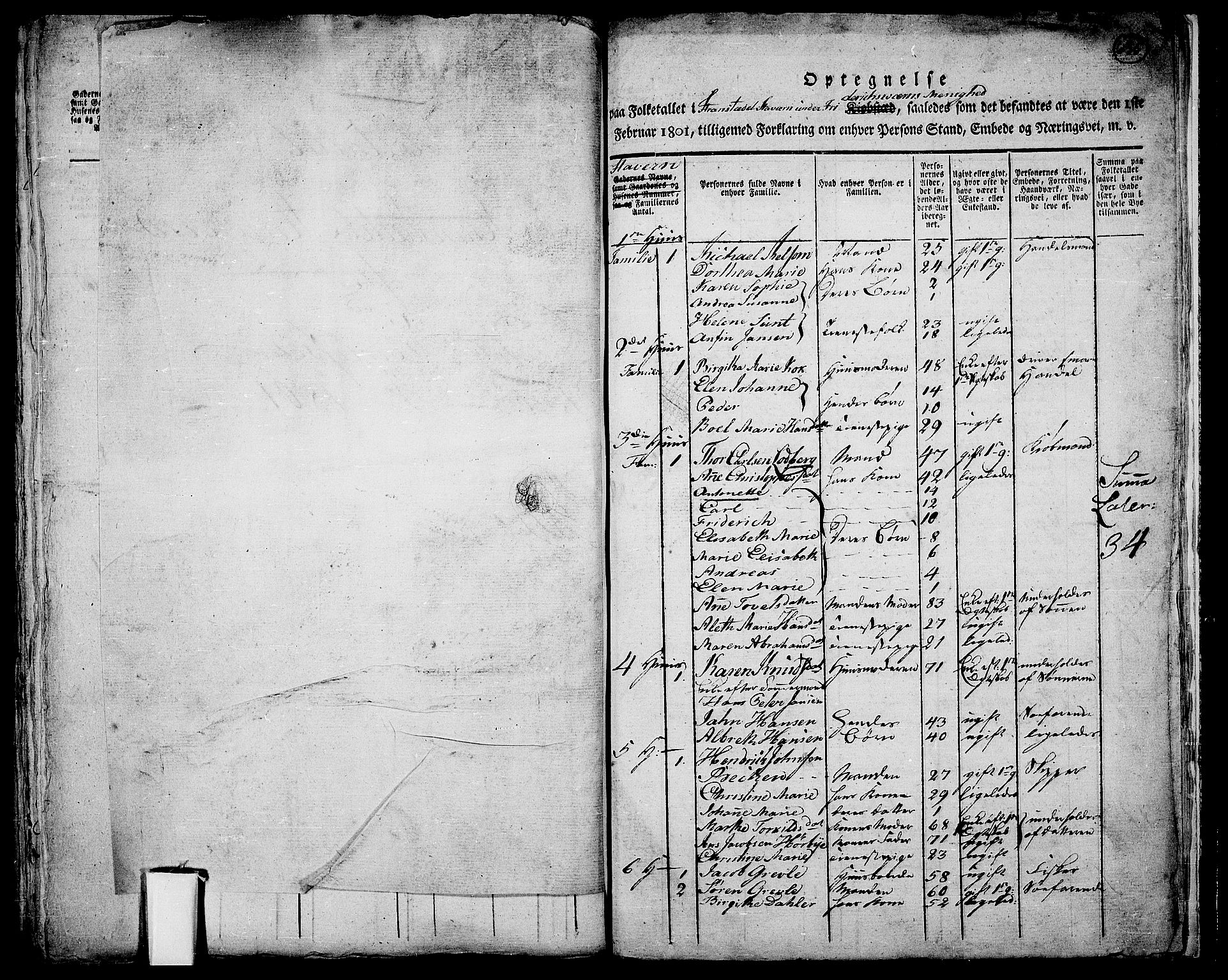 RA, 1801 census for 0708P Fredriksvern, 1801, p. 635a