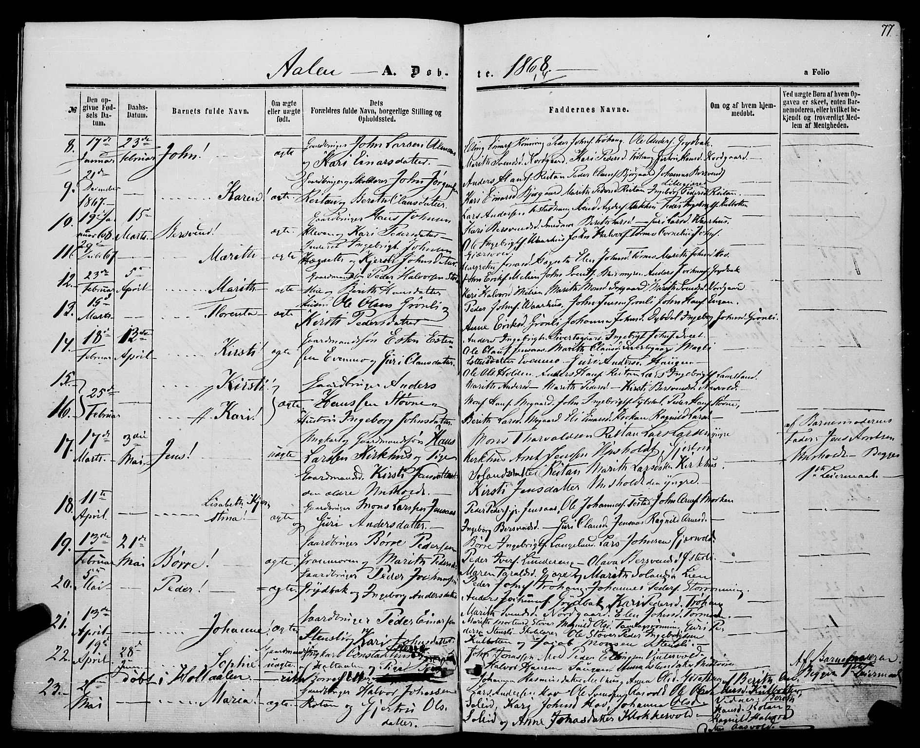 Ministerialprotokoller, klokkerbøker og fødselsregistre - Sør-Trøndelag, SAT/A-1456/685/L0968: Parish register (official) no. 685A07 /3, 1860-1869, p. 77