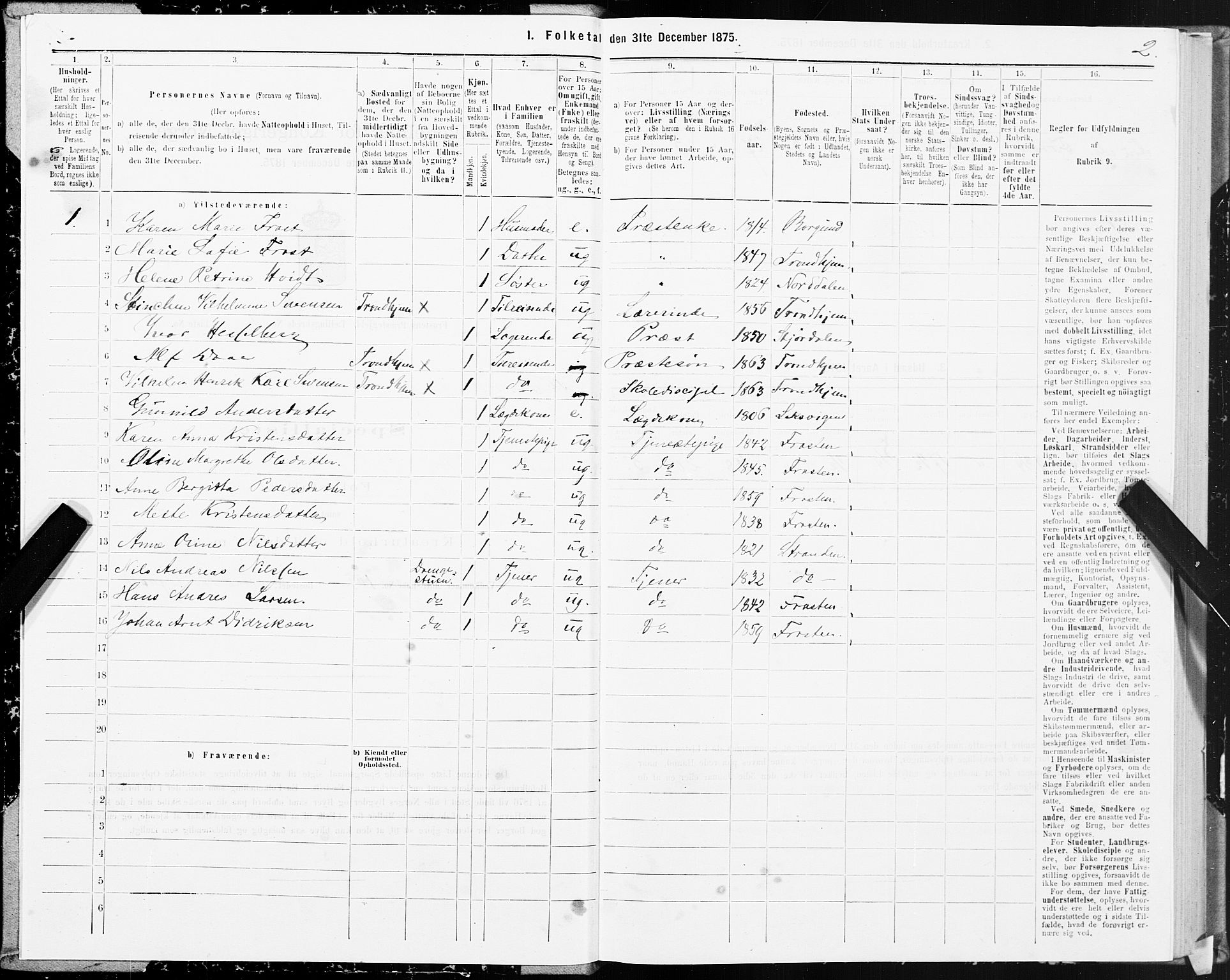 SAT, 1875 census for 1717P Frosta, 1875, p. 1002