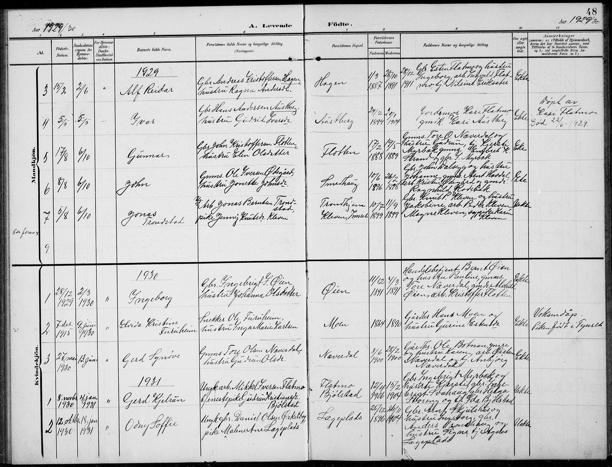 Kvikne prestekontor, SAH/PREST-064/H/Ha/Hab/L0004: Parish register (copy) no. 4, 1902-1937, p. 48