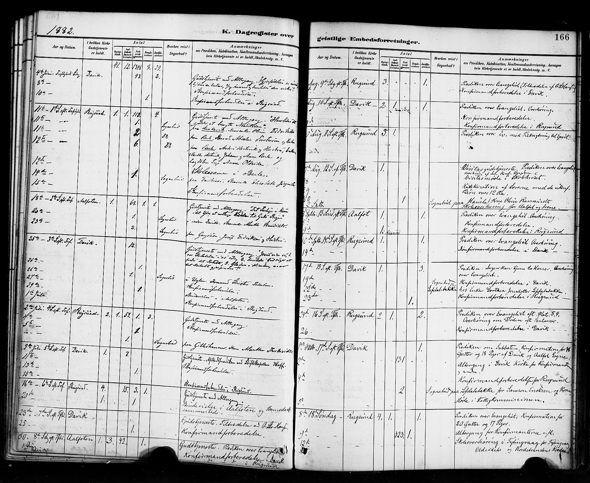 Davik sokneprestembete, AV/SAB-A-79701/H/Haa/Haab/L0001: Parish register (official) no. B 1, 1882-1900, p. 166