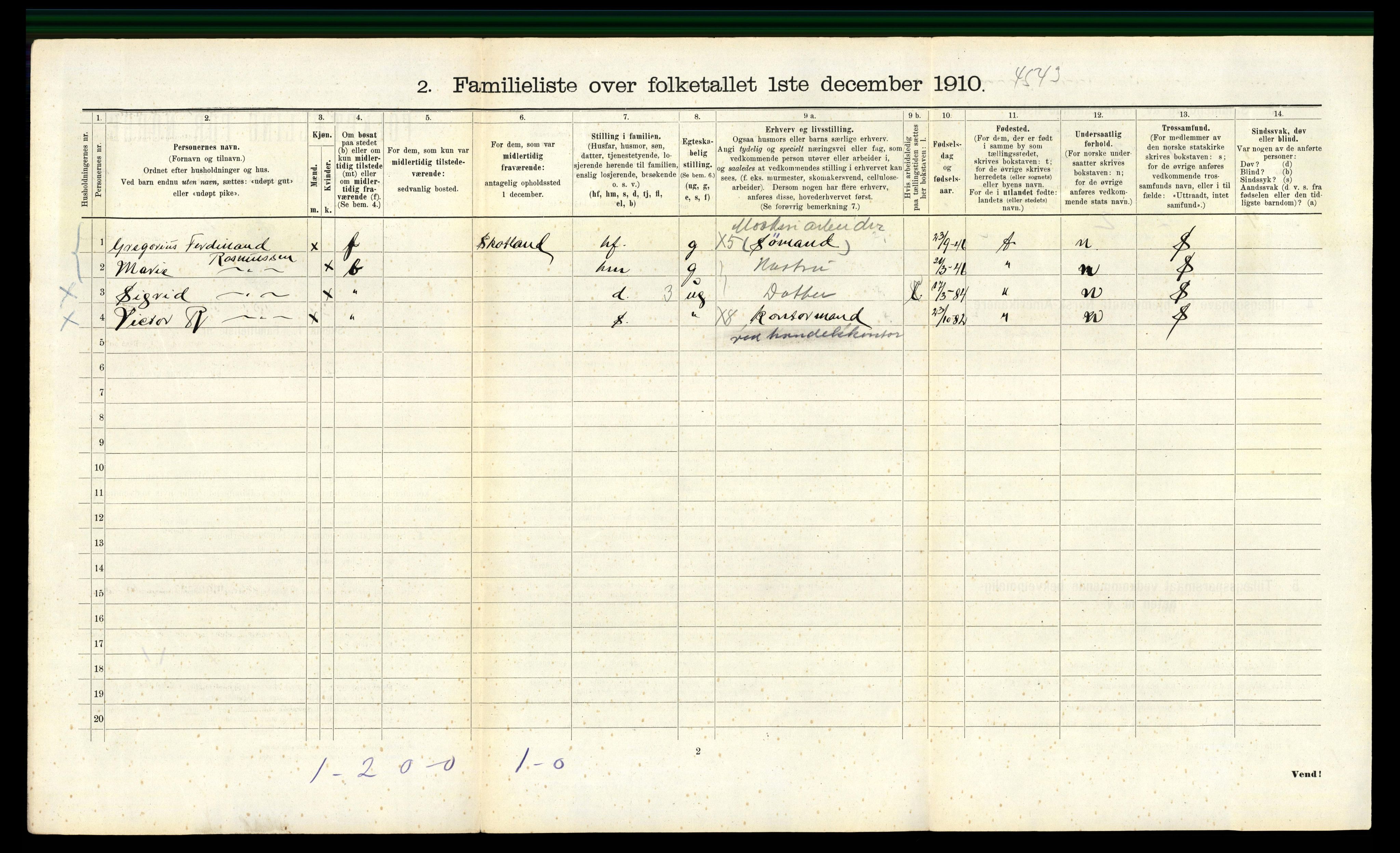 RA, 1910 census for Bergen, 1910, p. 20096