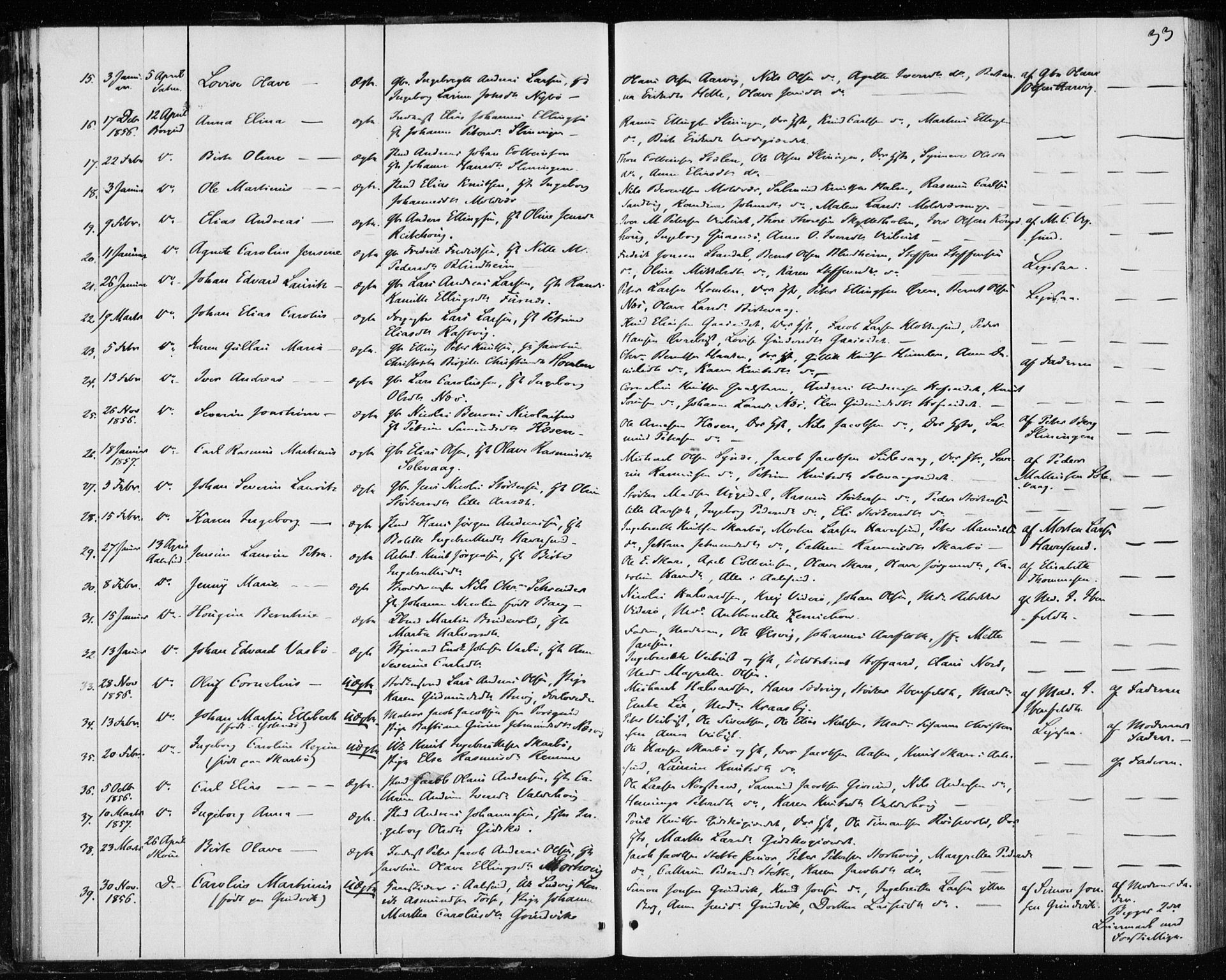 Ministerialprotokoller, klokkerbøker og fødselsregistre - Møre og Romsdal, AV/SAT-A-1454/528/L0416: Curate's parish register no. 528B04, 1853-1857, p. 33