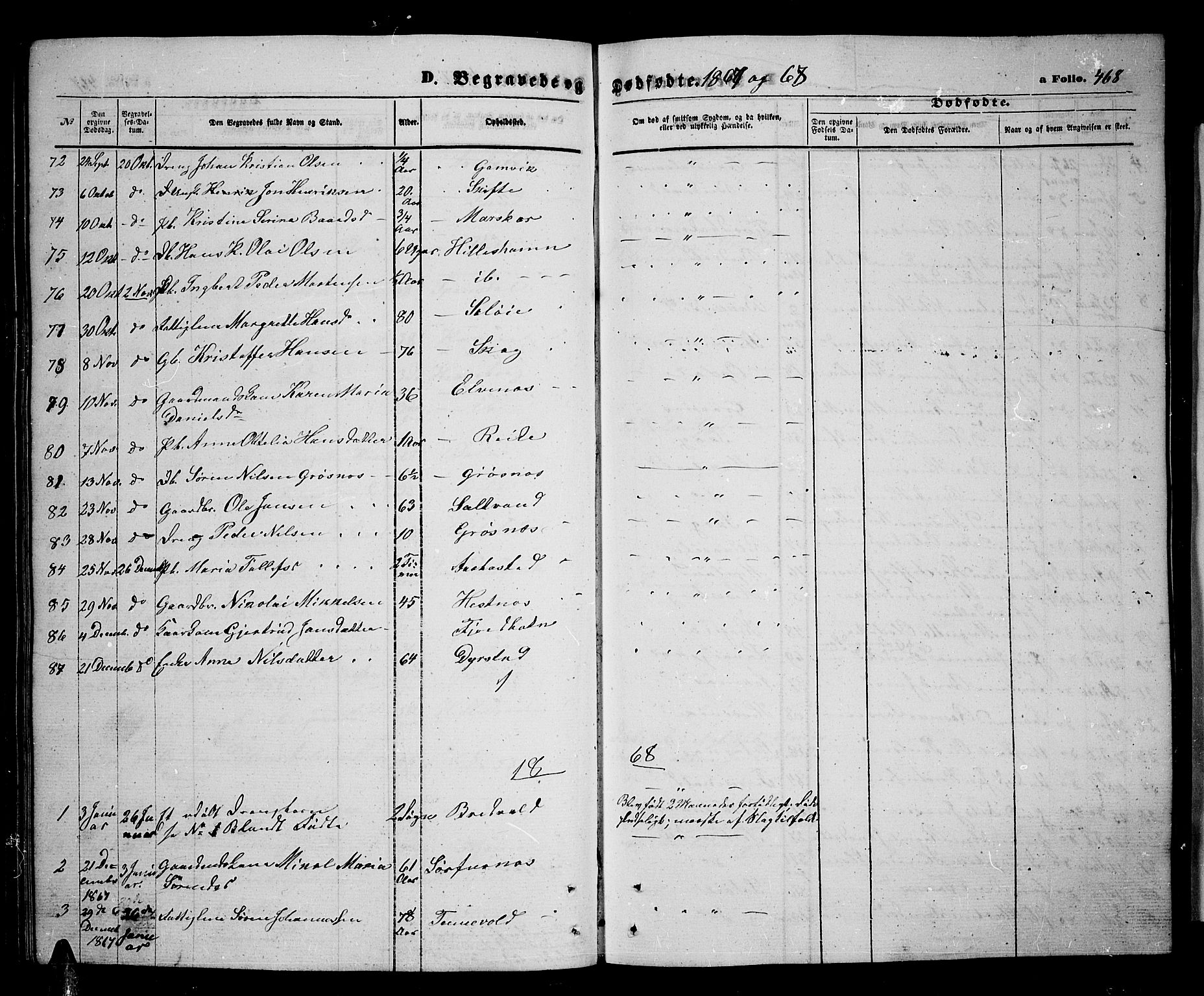 Ibestad sokneprestembete, SATØ/S-0077/H/Ha/Hab/L0005klokker: Parish register (copy) no. 5, 1860-1871, p. 468