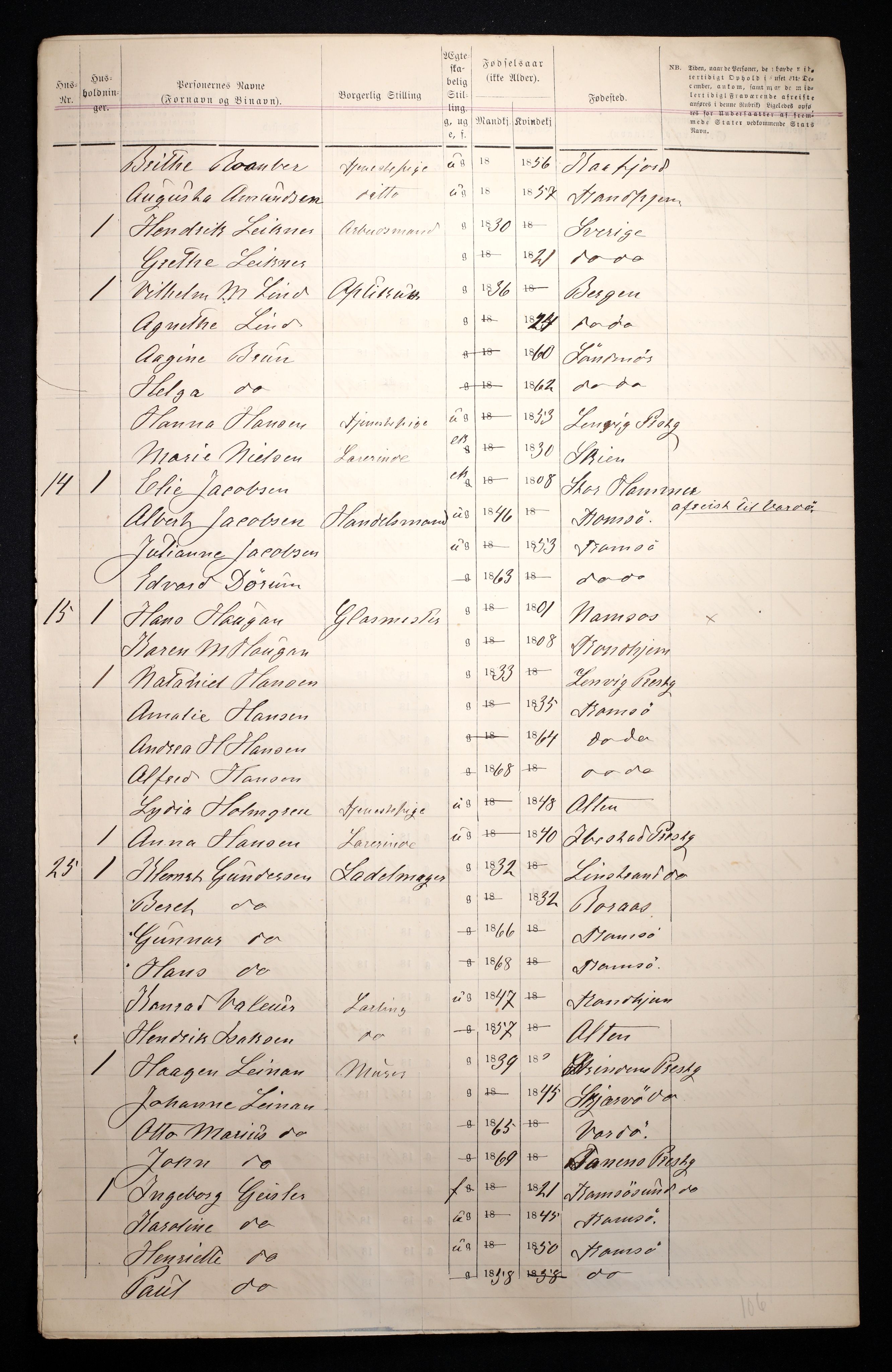 RA, 1870 census for 1902 Tromsø, 1870, p. 26