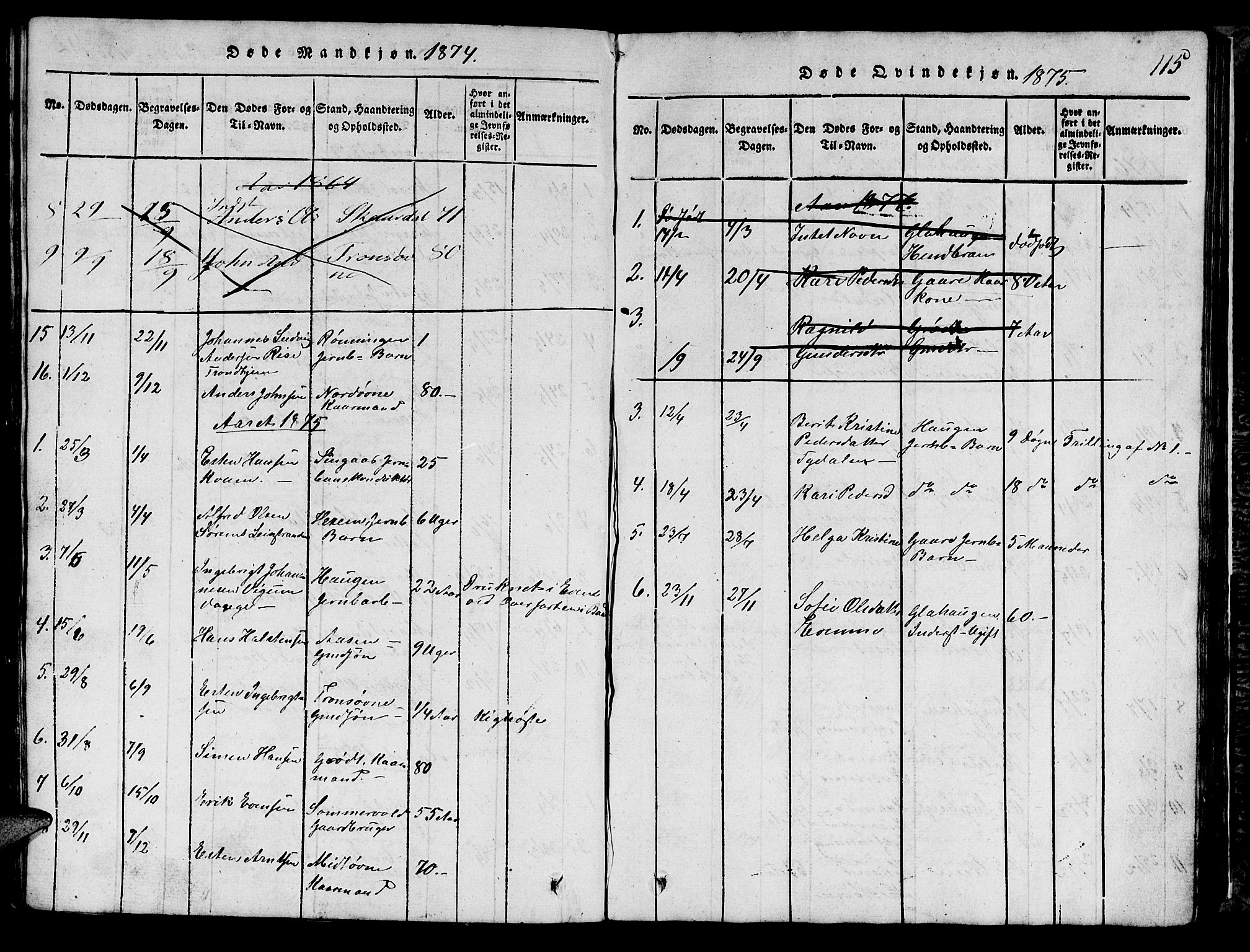 Ministerialprotokoller, klokkerbøker og fødselsregistre - Sør-Trøndelag, SAT/A-1456/685/L0976: Parish register (copy) no. 685C01, 1817-1878, p. 115